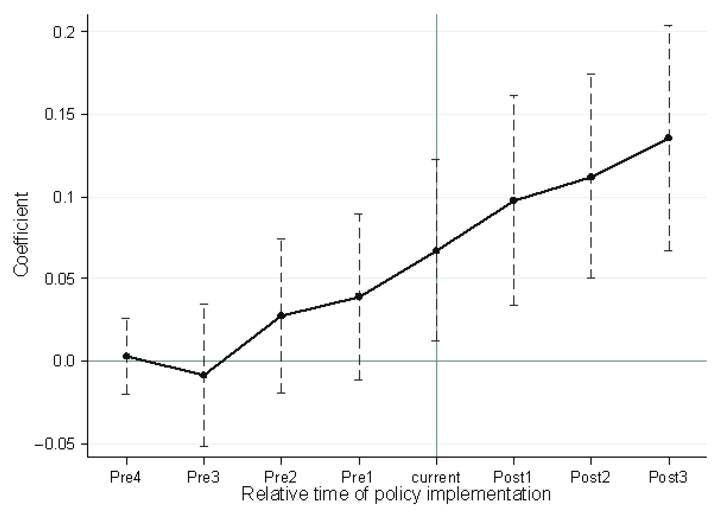 Sustainability 15 02179 g001