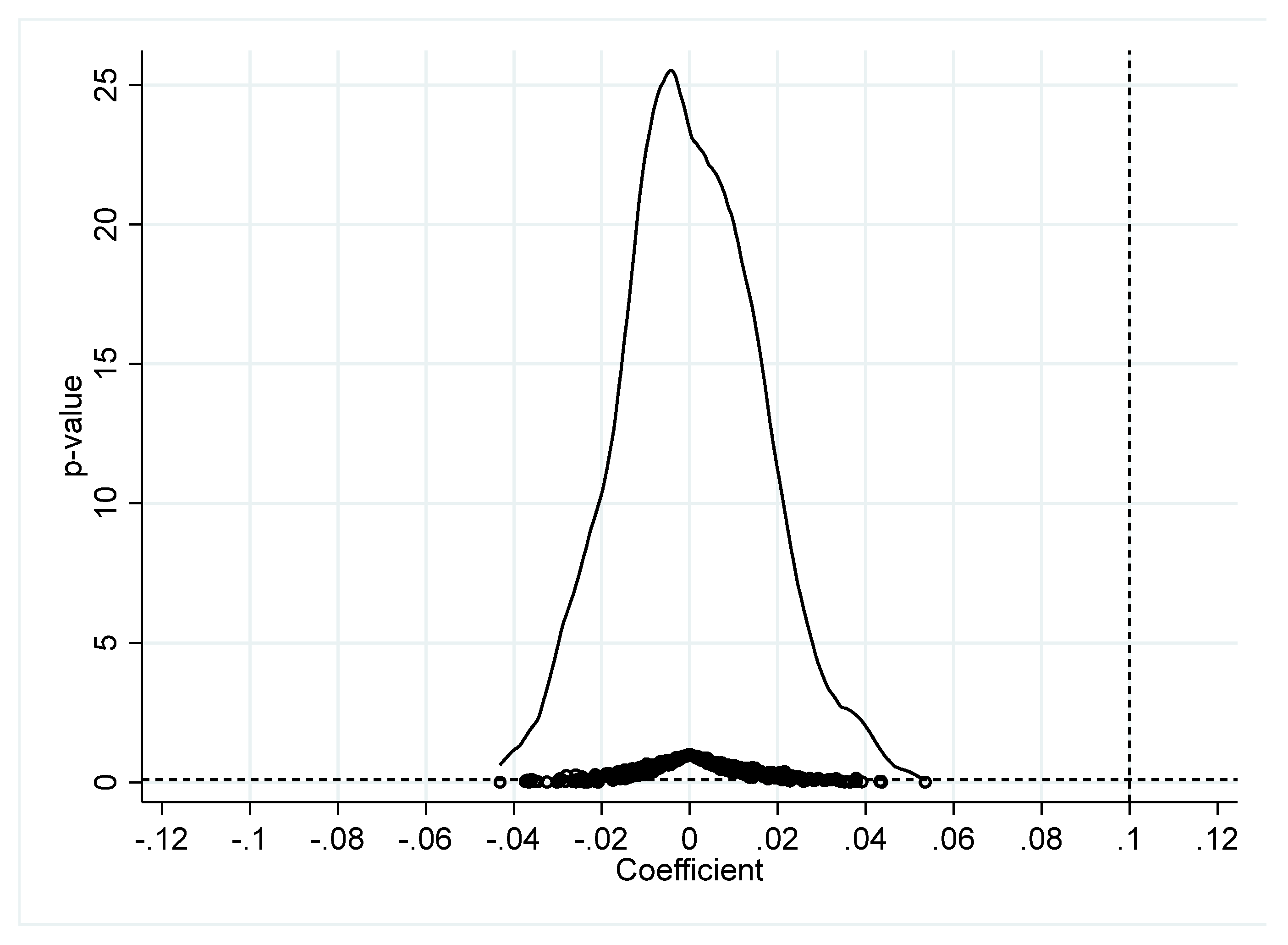Sustainability 15 02179 g002