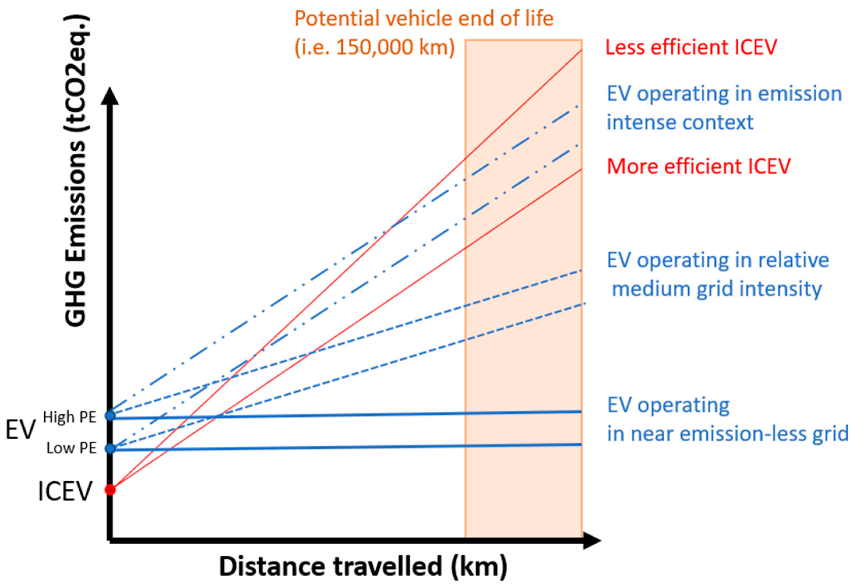 Sustainability 15 02181 g001 Sustainability 15 02181 g001