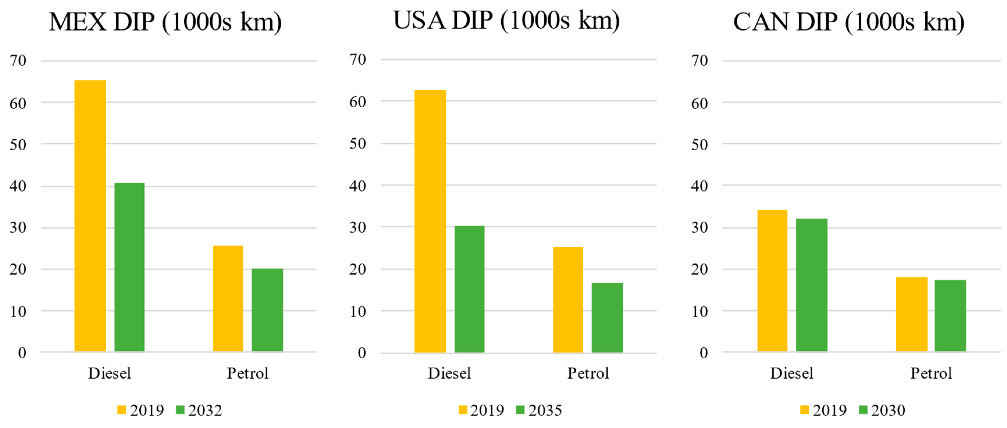 Sustainability 15 02181 g008 Sustainability 15 02181 g008