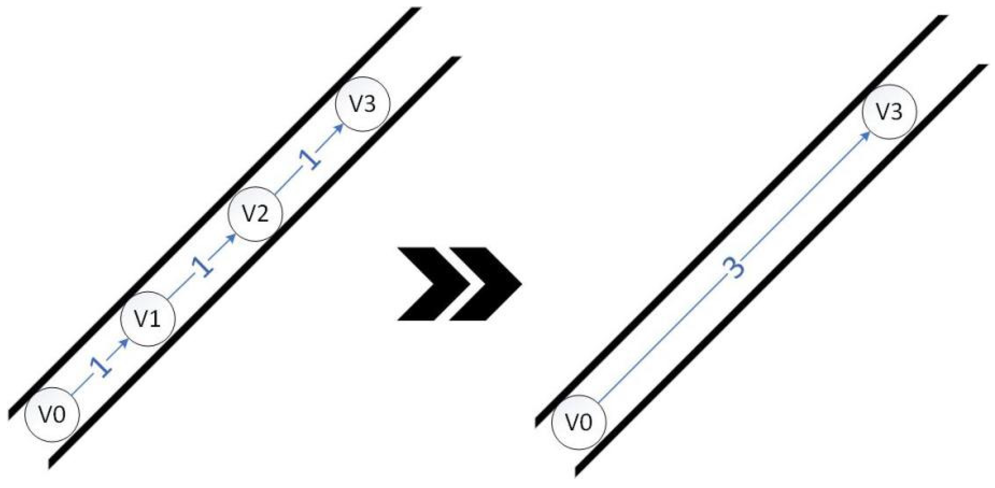Sustainability 15 02182 g006 550