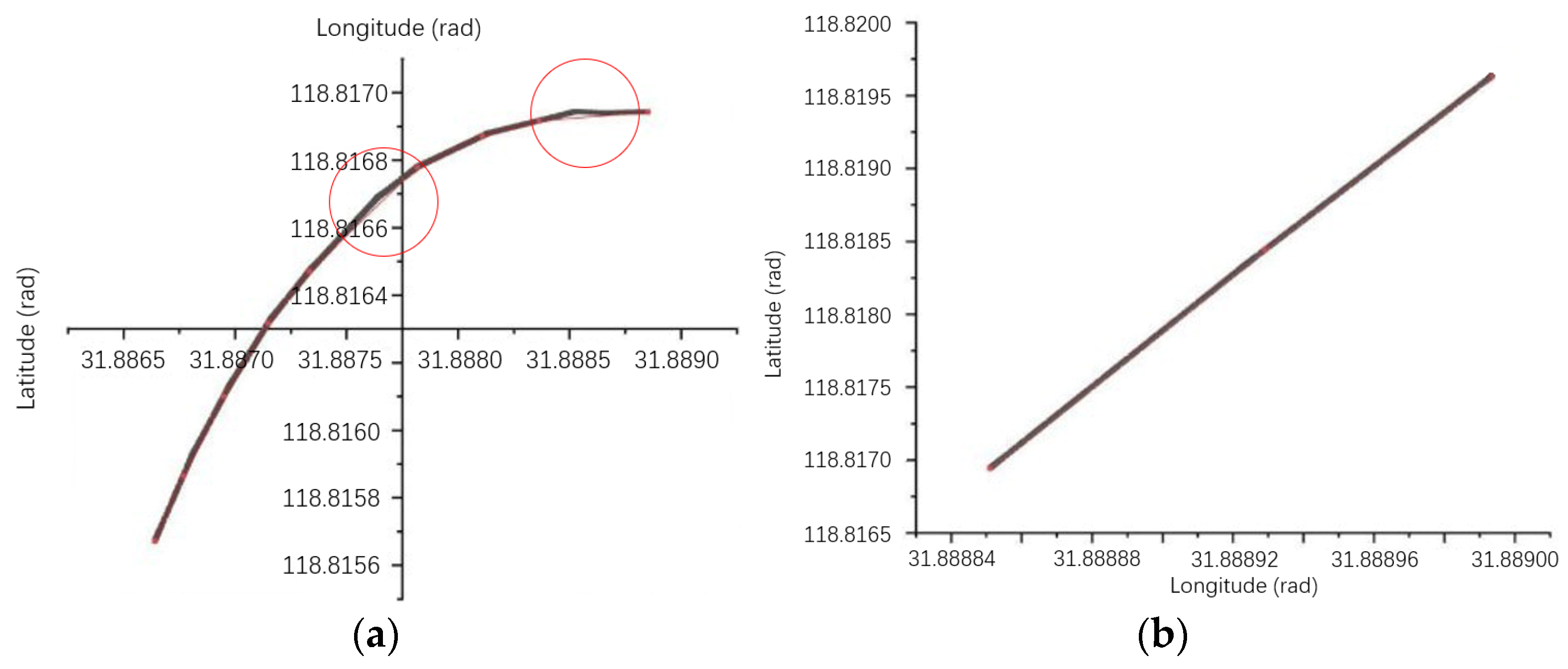 Sustainability 15 02182 g015 550