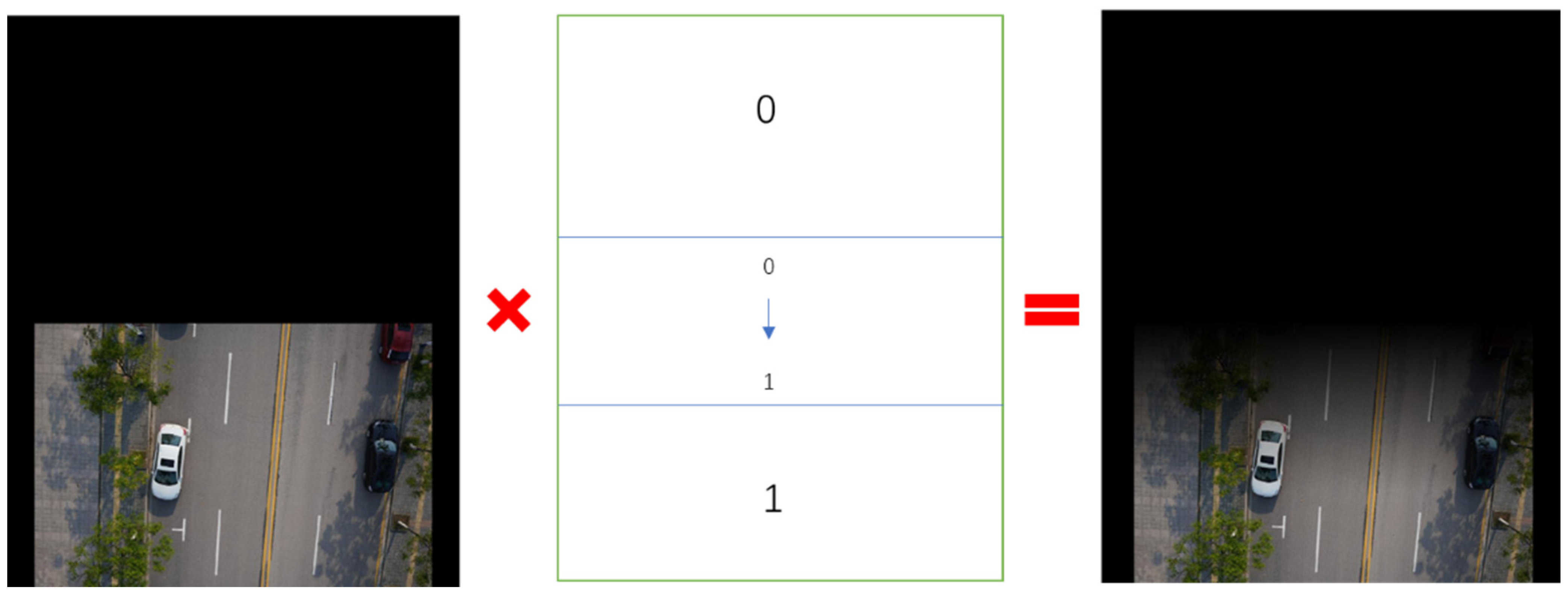 Sustainability 15 02182 g026 550