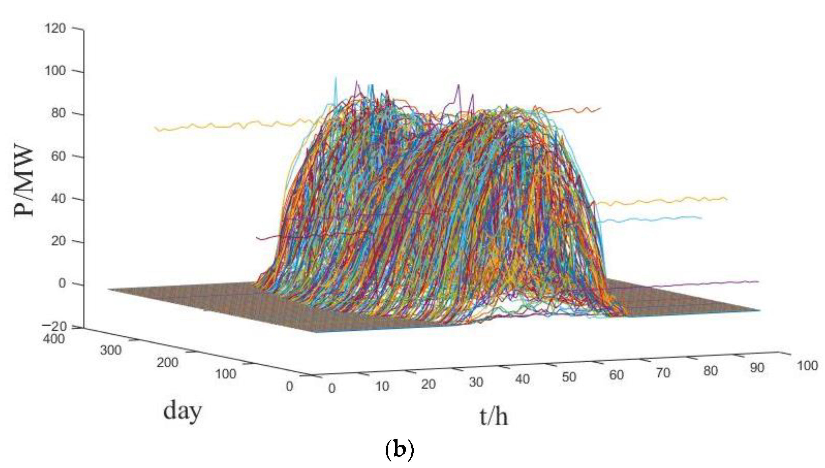 Sustainability 15 02184 g002b 550