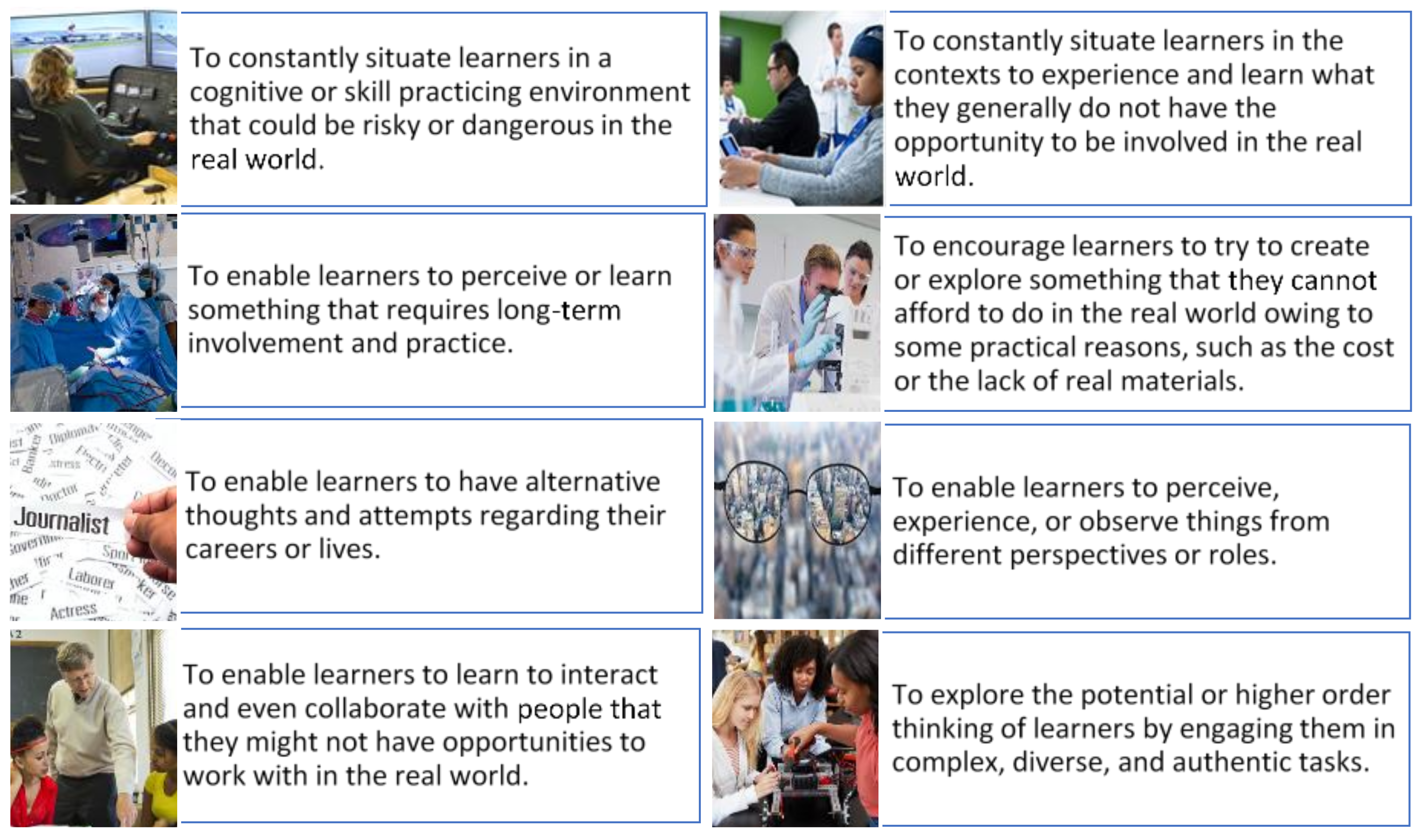 Sustainability 15 02186 g003