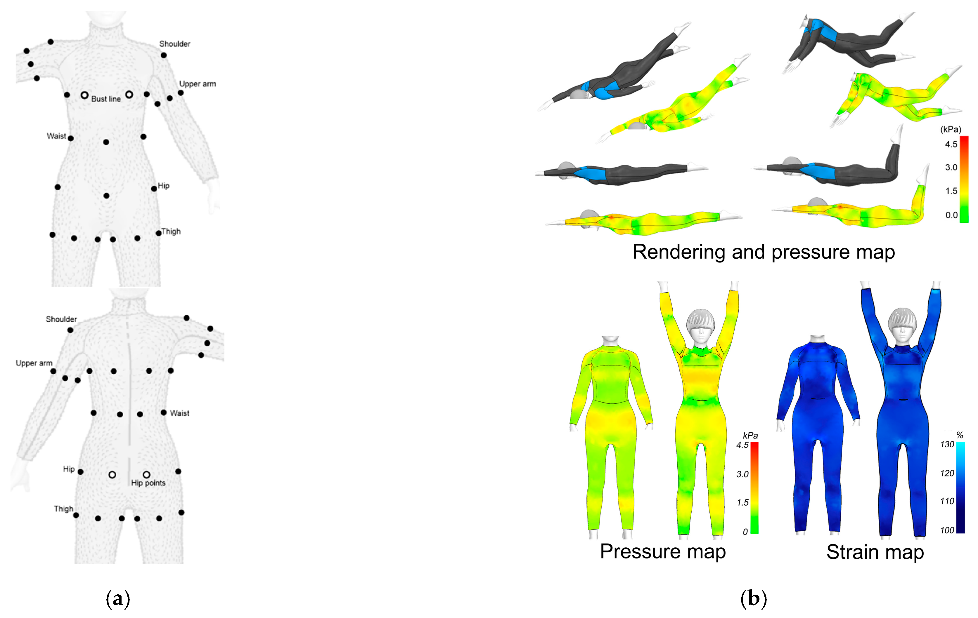 Sustainability 15 02197 g009
