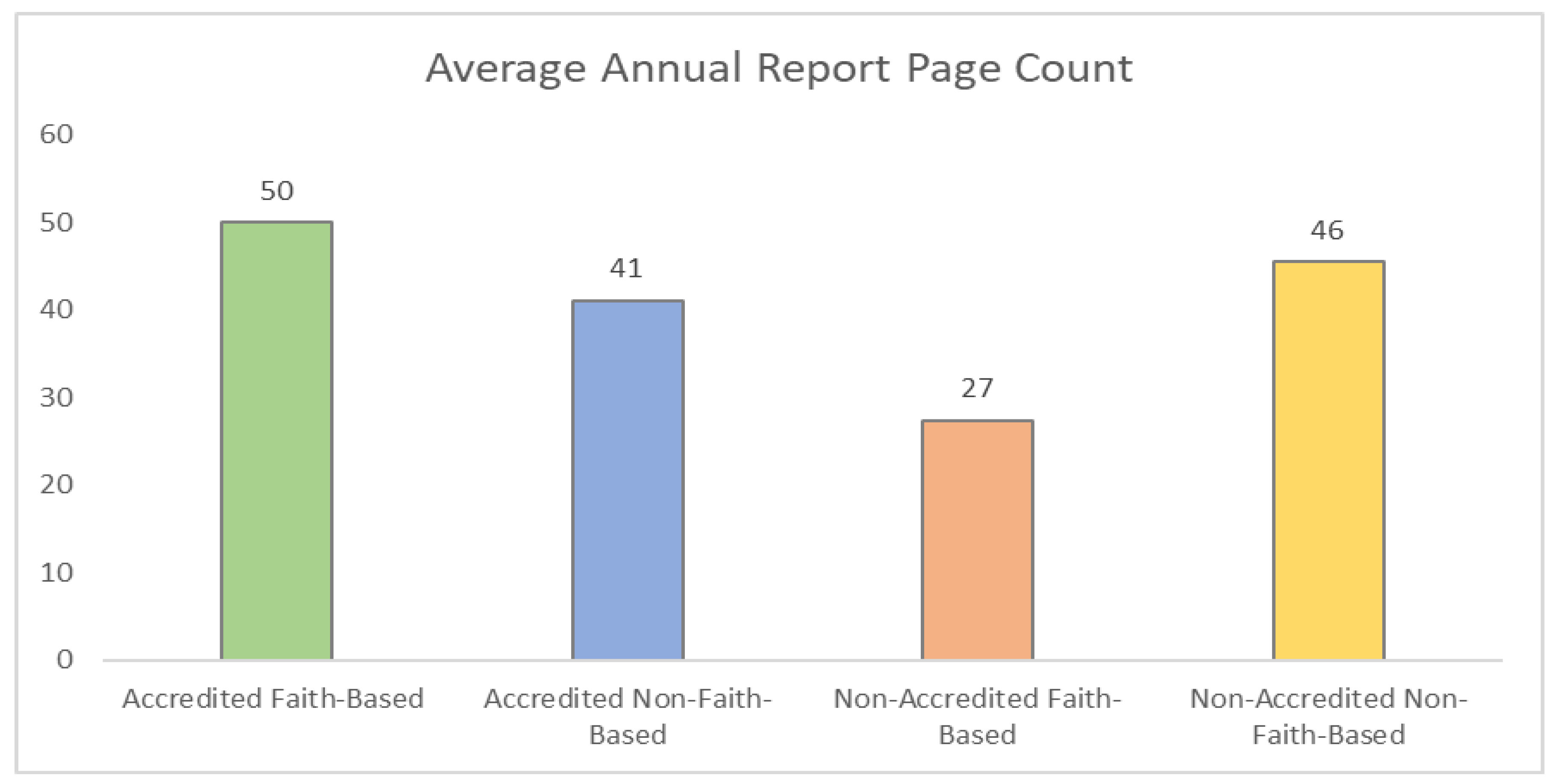 Sustainability 15 02201 g001