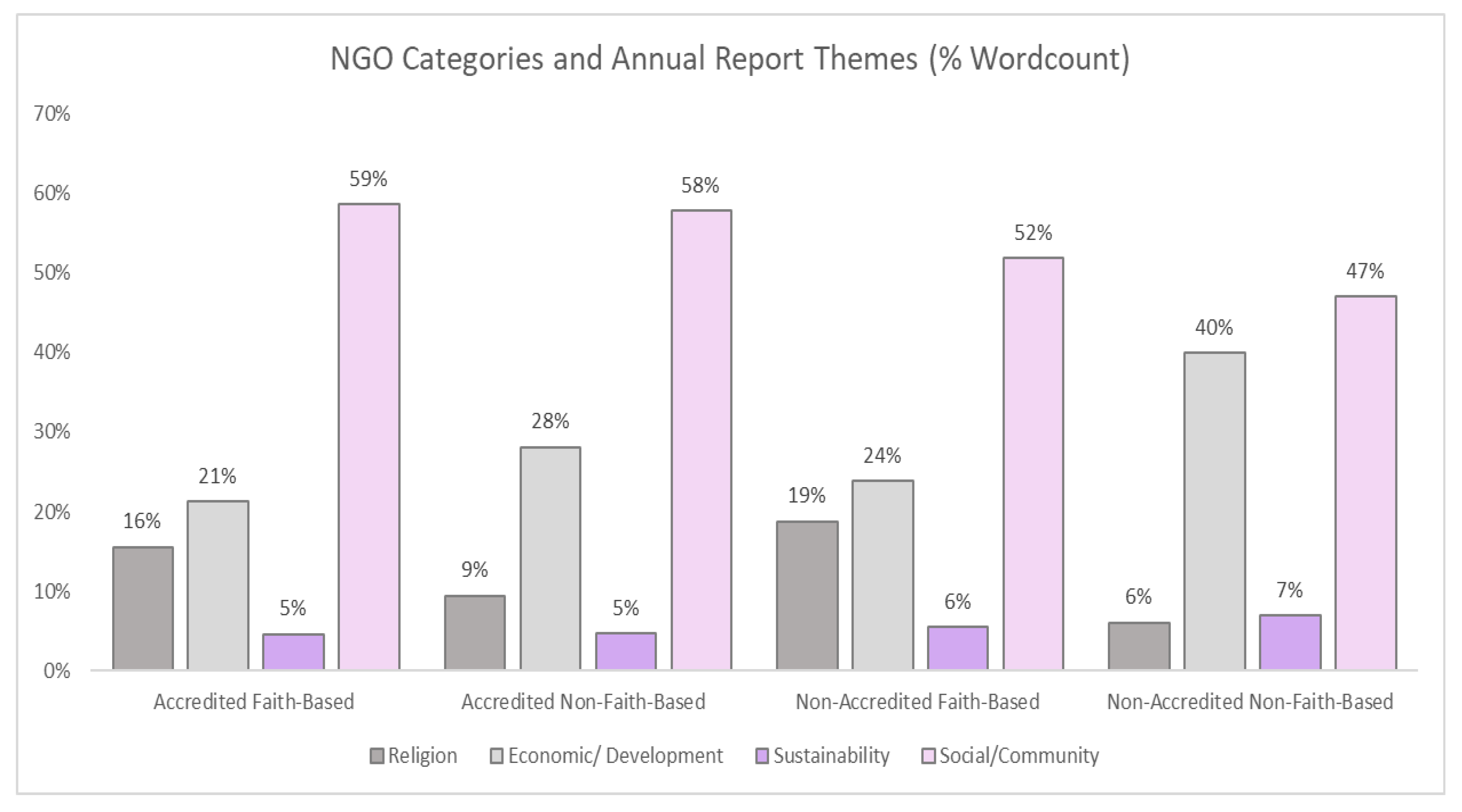 Sustainability 15 02201 g003