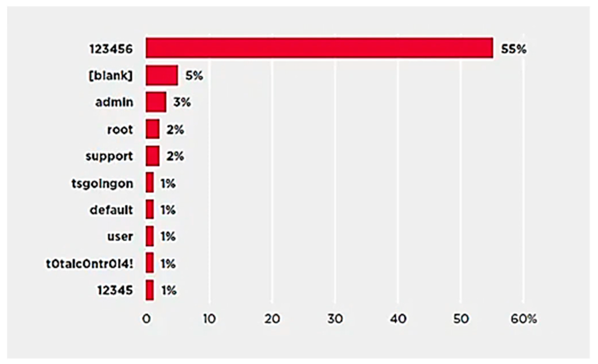 Sustainability 15 02204 g001