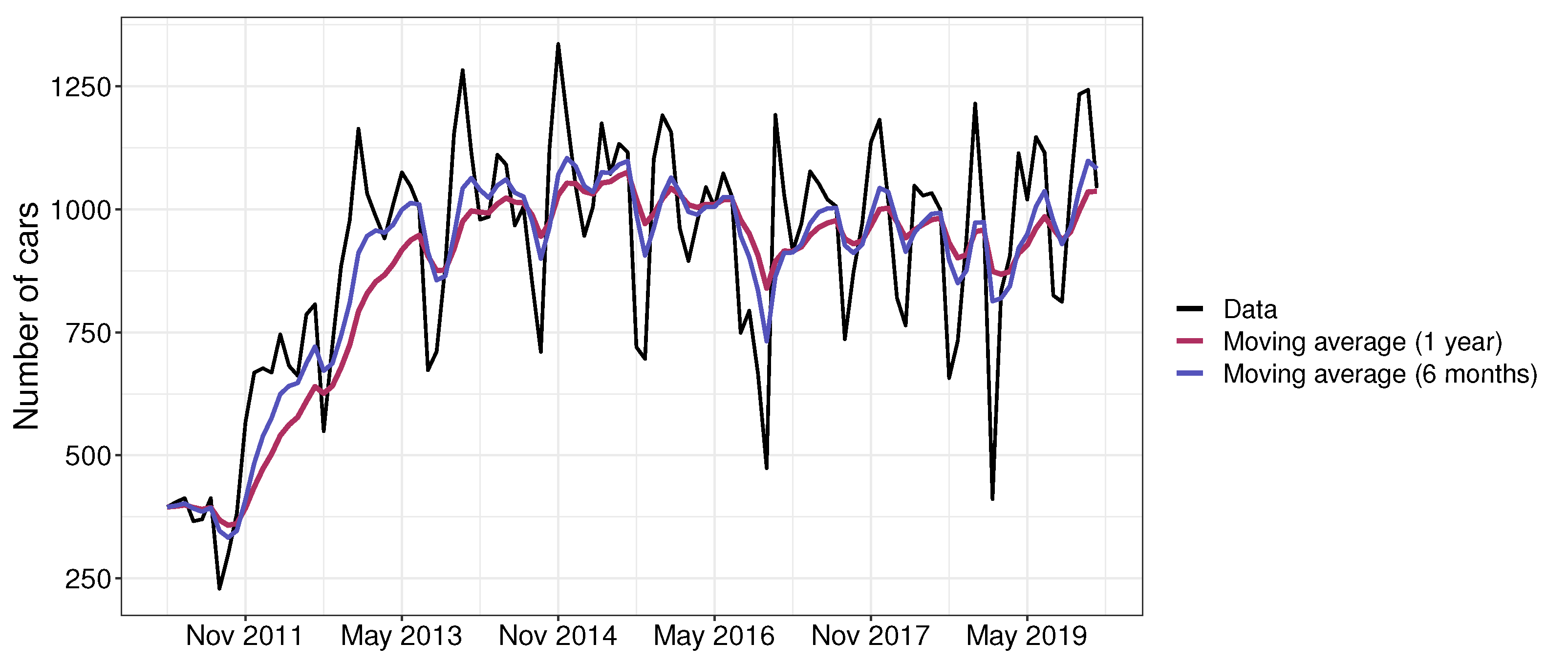 Sustainability 15 02205 g004