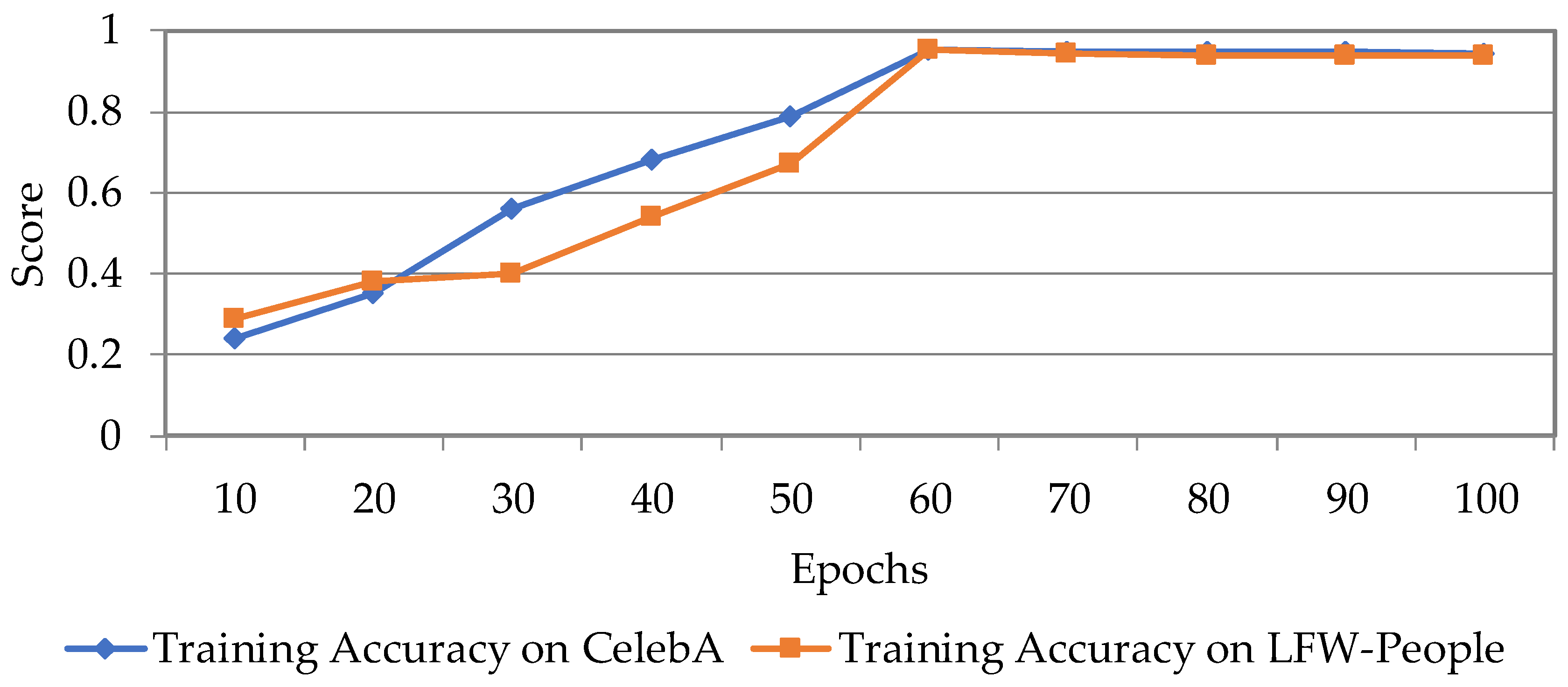 Sustainability 15 02206 g006
