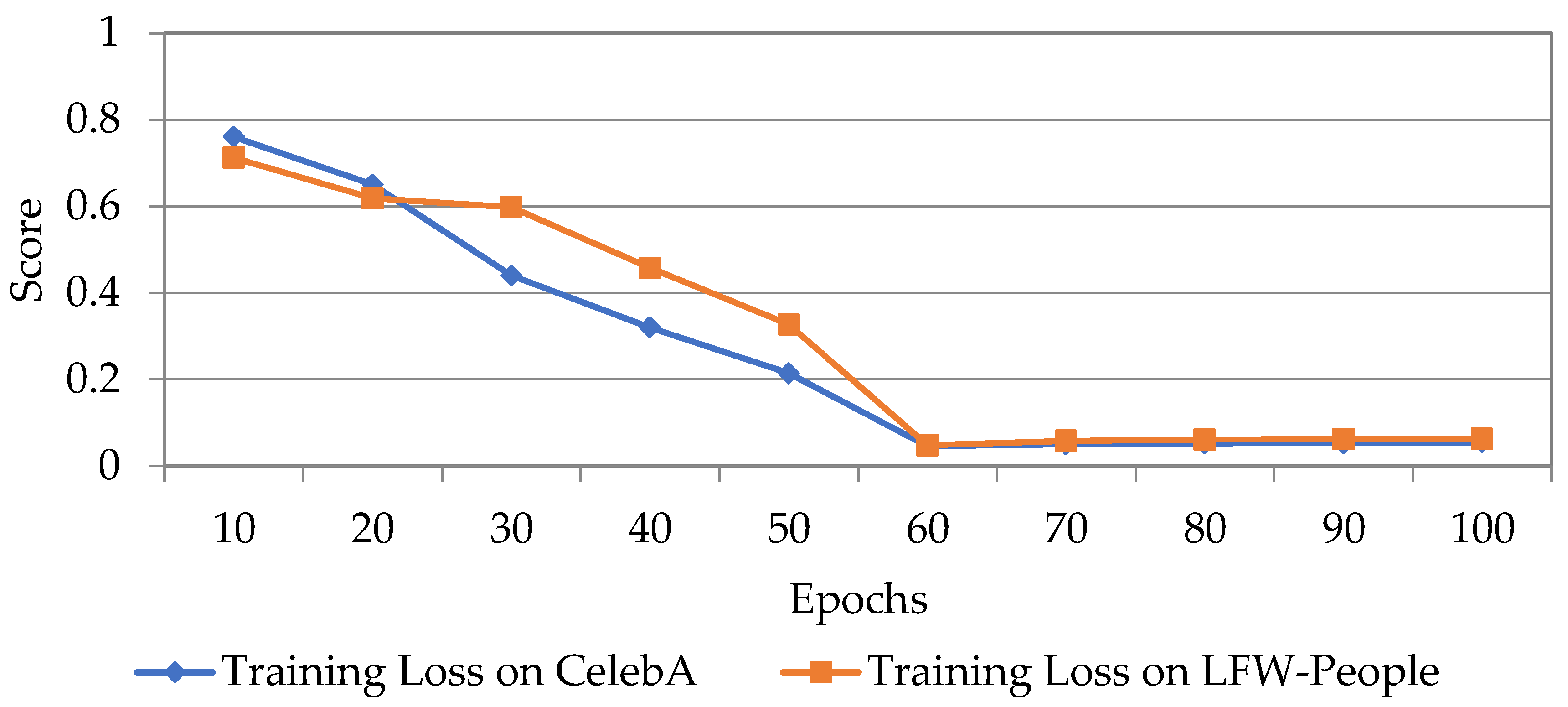 Sustainability 15 02206 g008