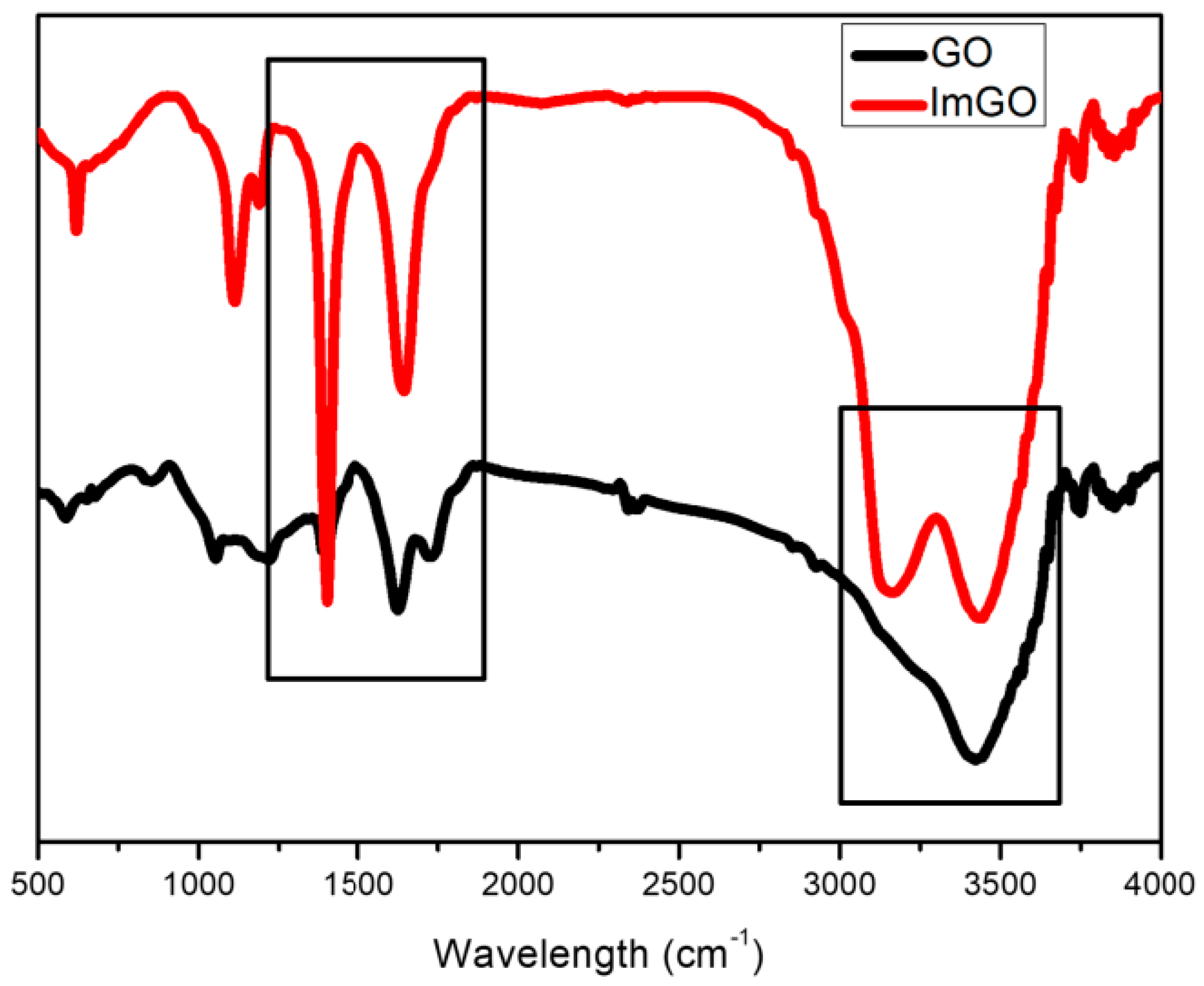 Sustainability 15 02209 g001 Sustainability 15 02209 g001
