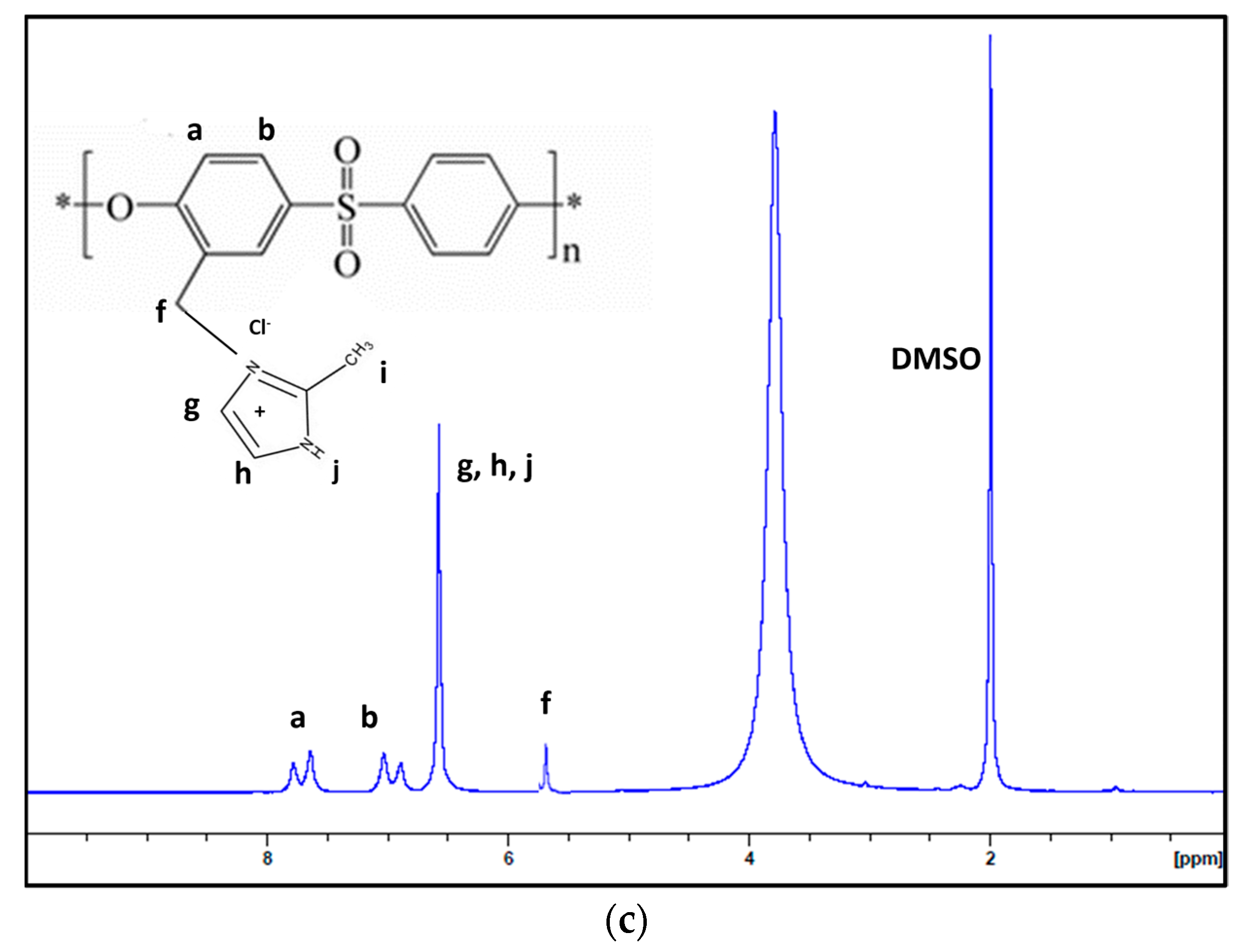 Sustainability 15 02209 g004b Sustainability 15 02209 g004b