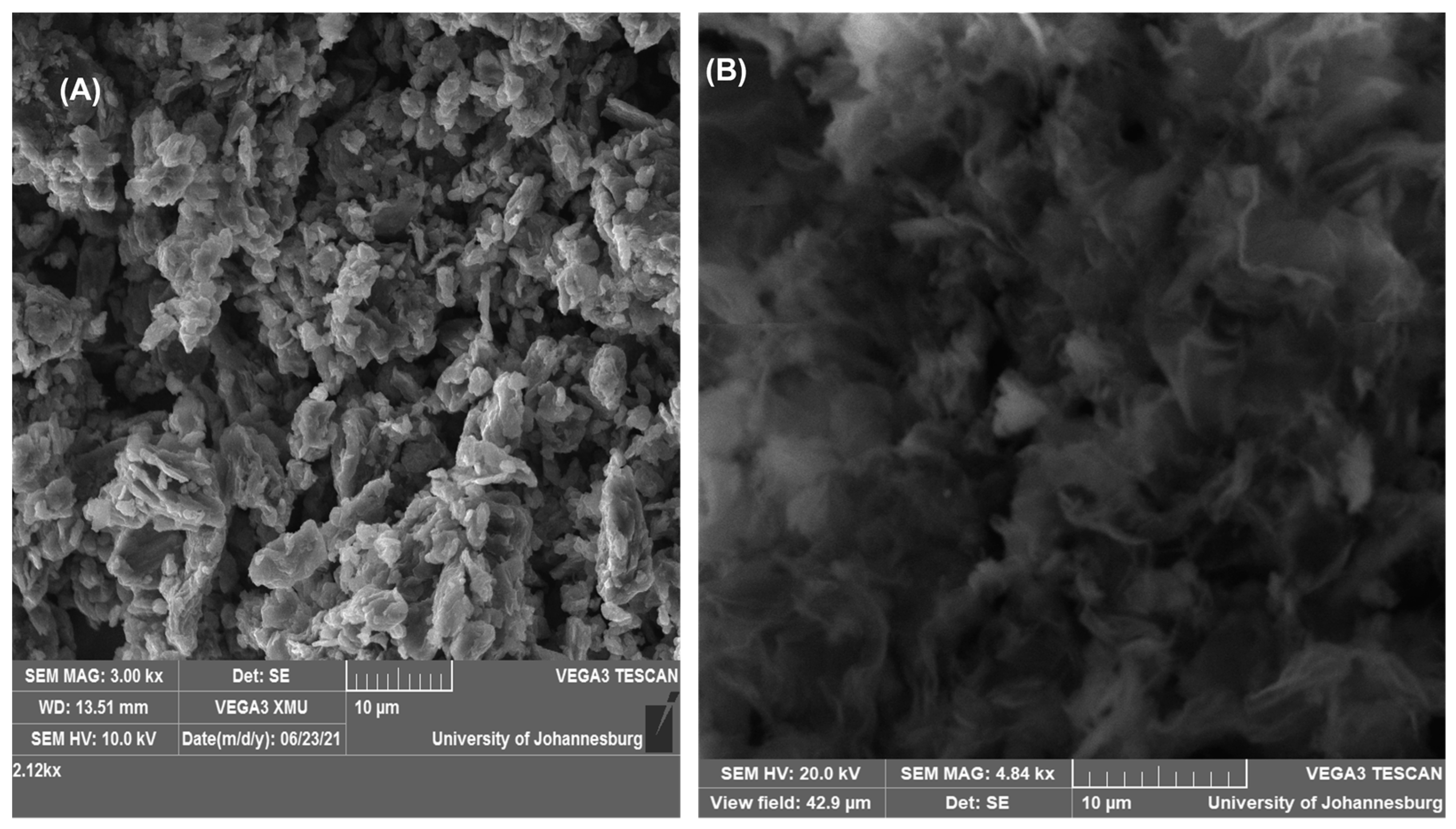 Sustainability 15 02209 g005 Sustainability 15 02209 g005