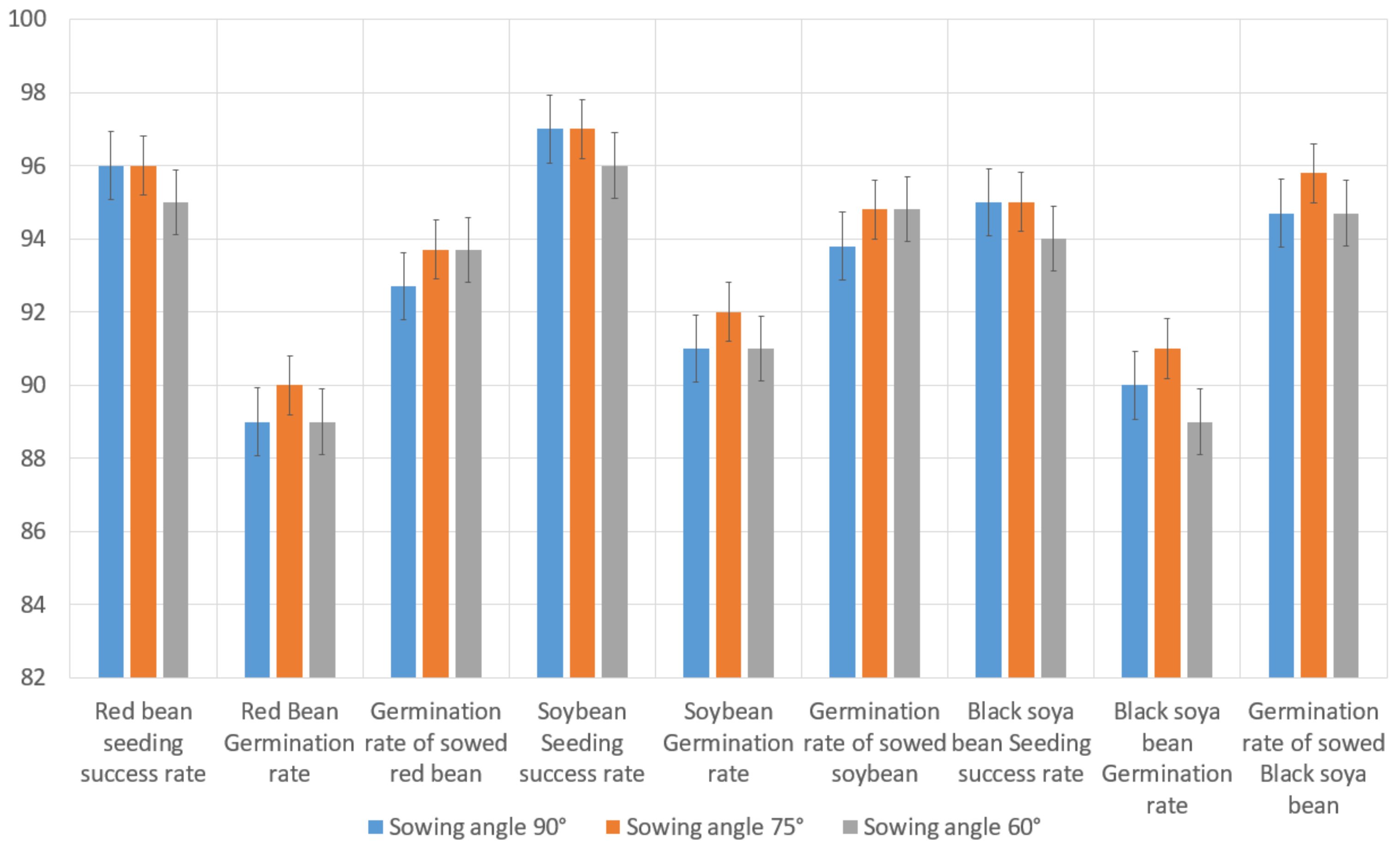 Sustainability 15 02212 g010 Sustainability 15 02212 g010