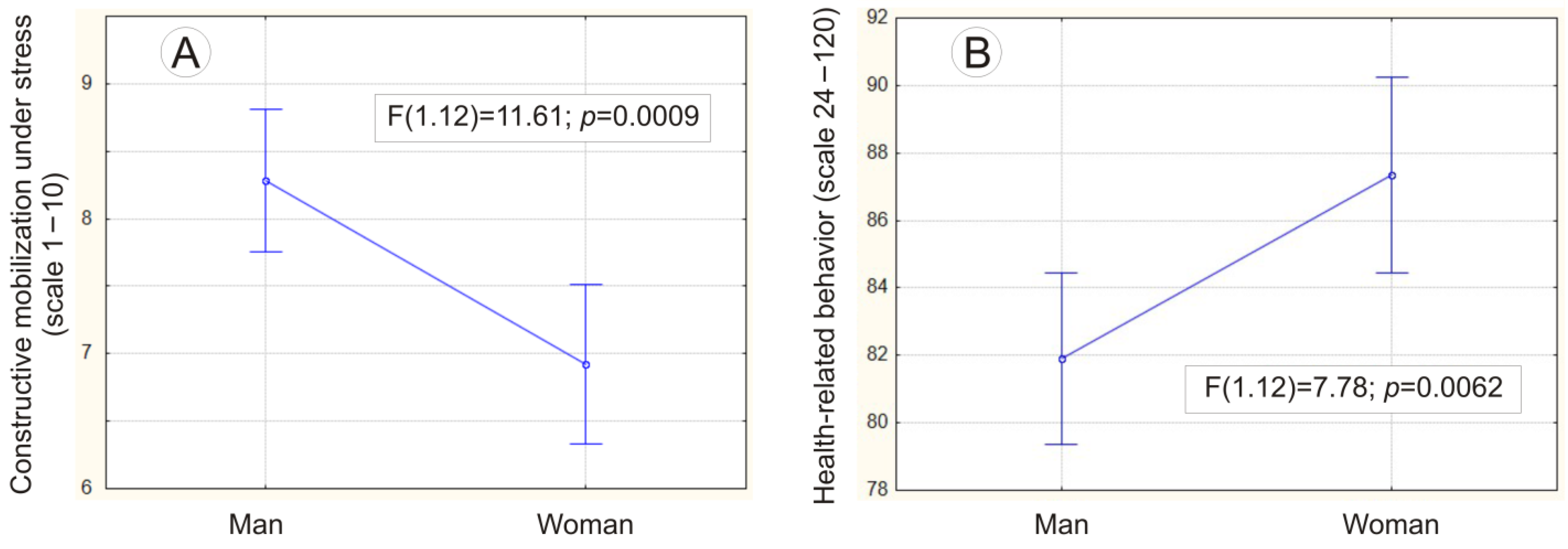 Sustainability 15 02213 g001 Sustainability 15 02213 g001