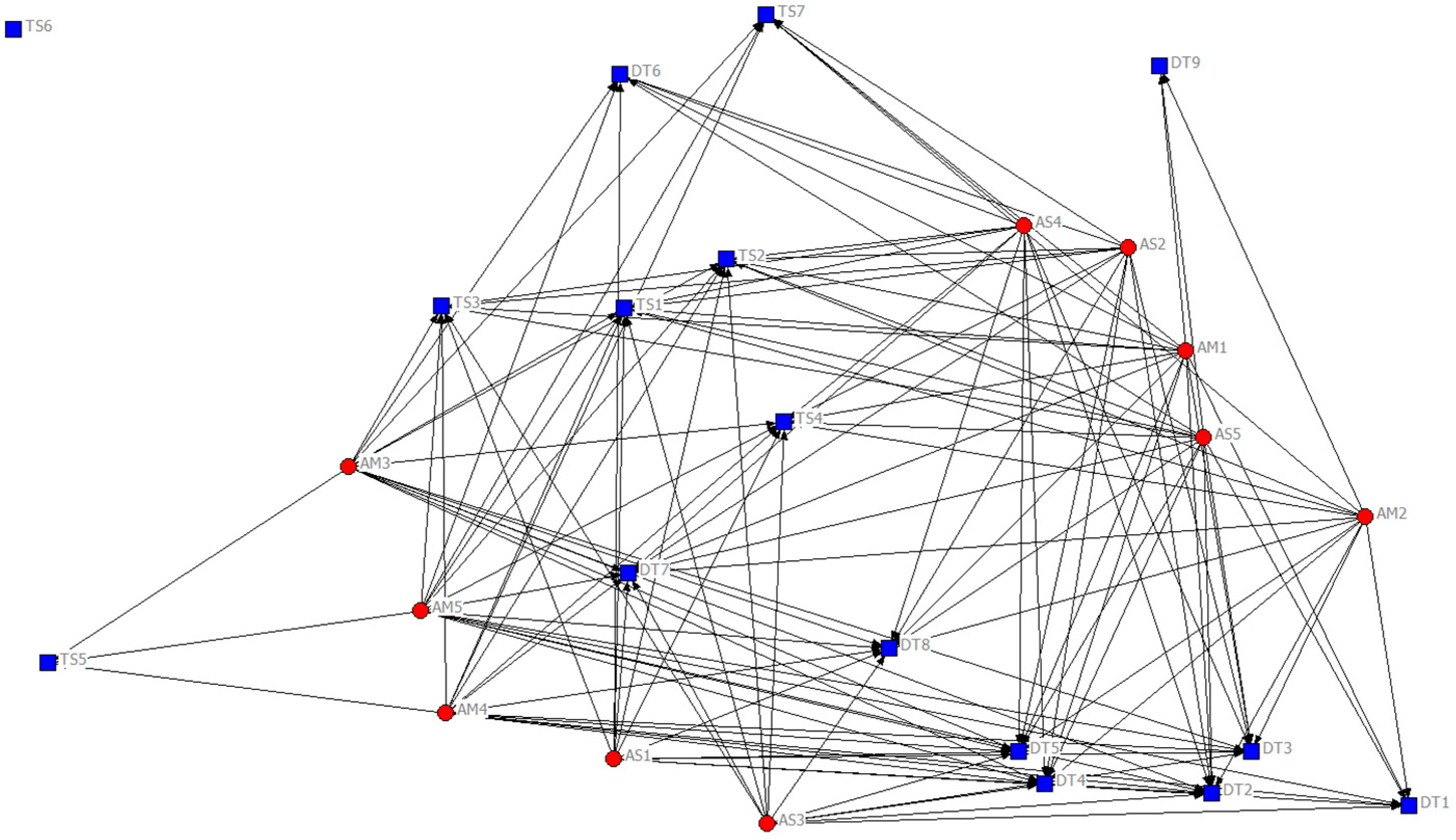 Sustainability 15 02217 g001