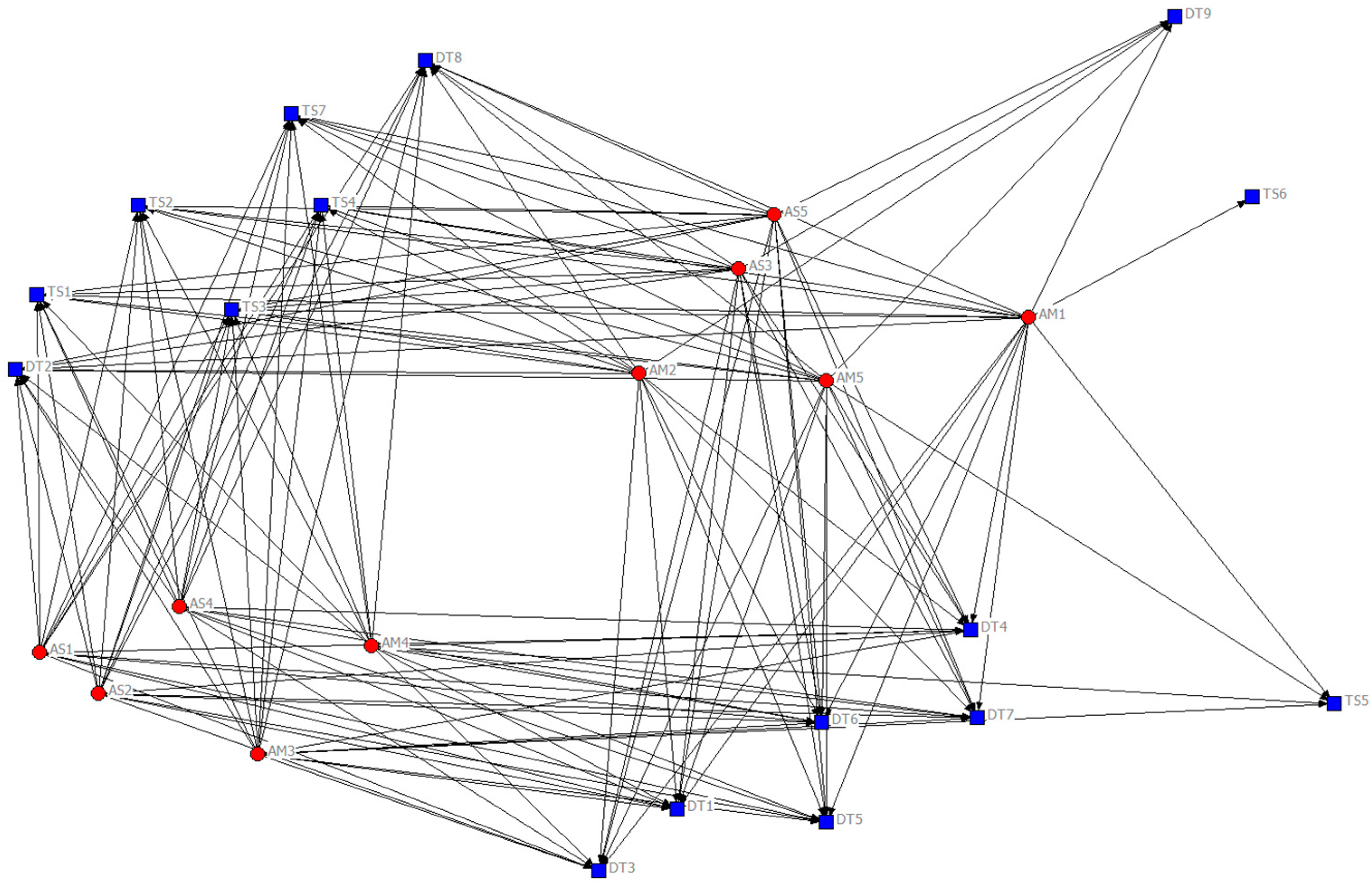 Sustainability 15 02217 g002