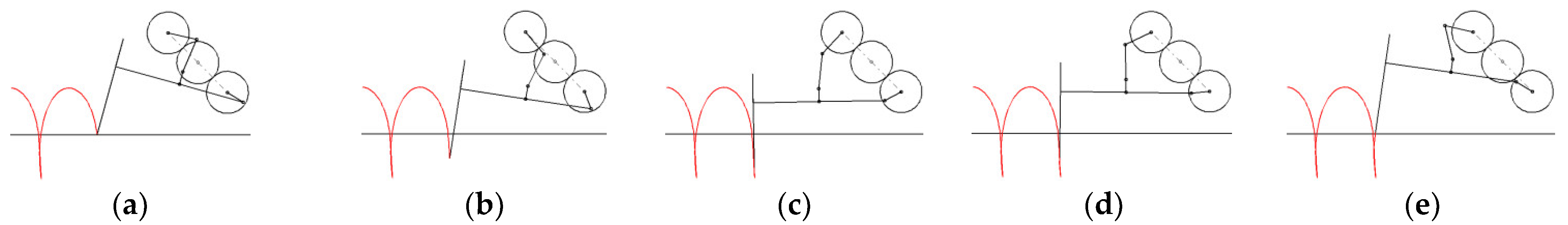Sustainability 15 02219 g007 550