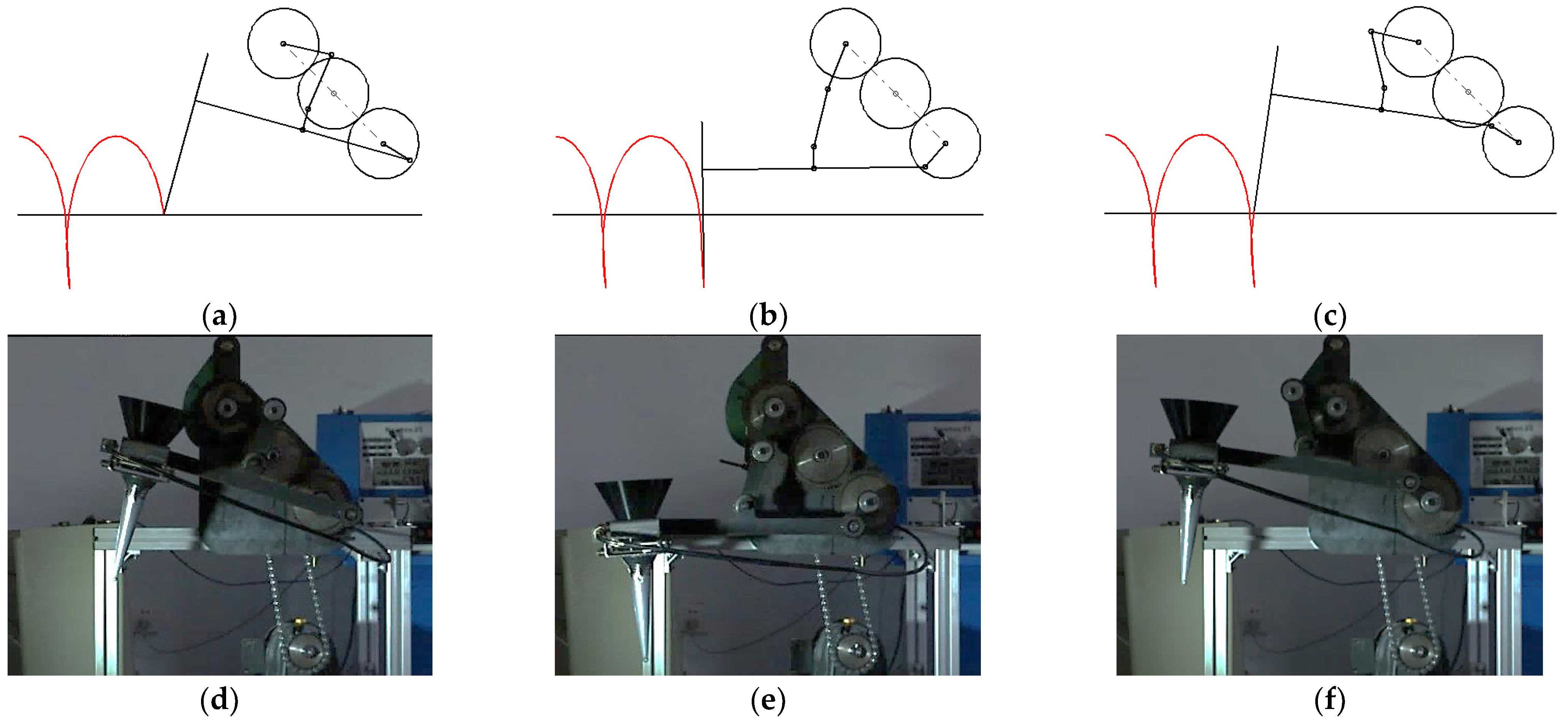 Sustainability 15 02219 g011 550