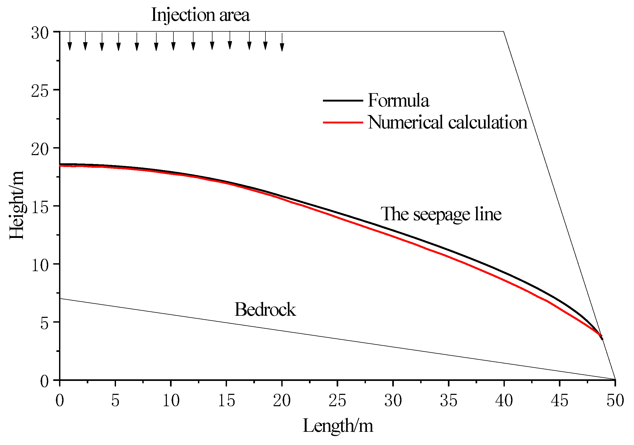 Sustainability 15 02223 g004 550