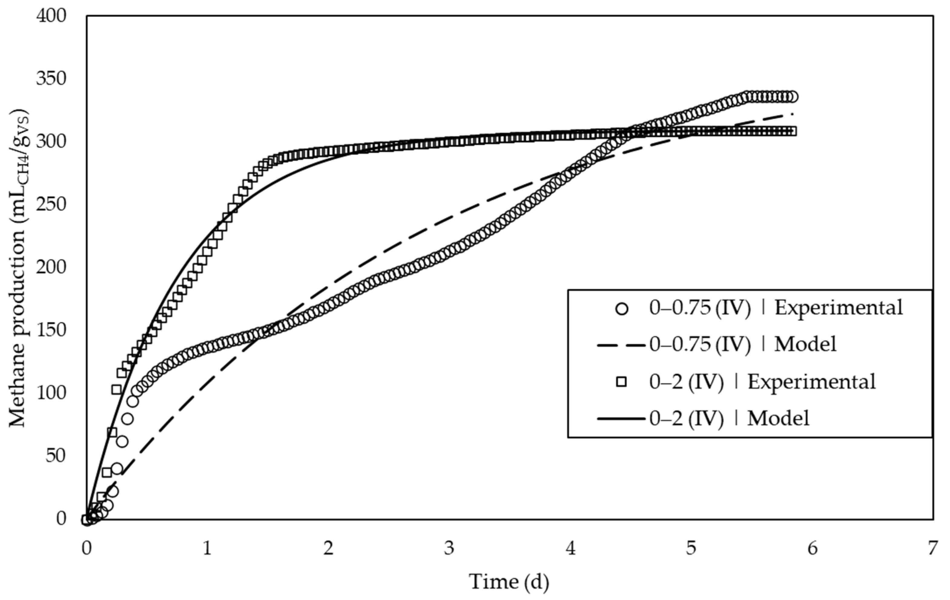 Sustainability 15 02224 g001 Sustainability 15 02224 g001