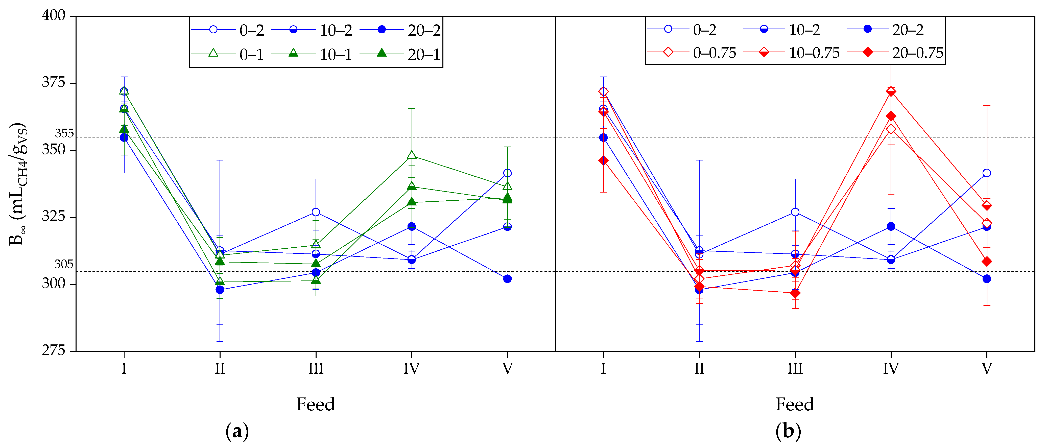 Sustainability 15 02224 g002 Sustainability 15 02224 g002