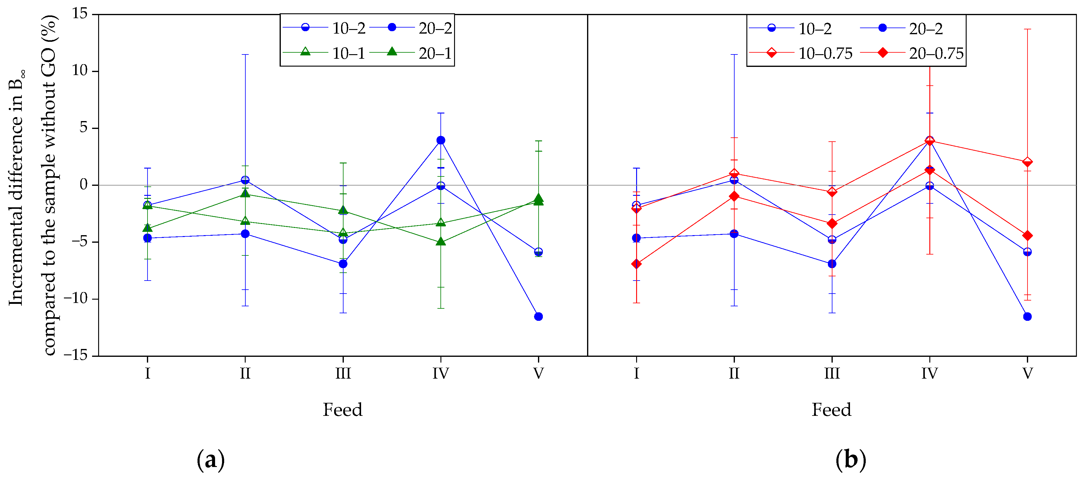 Sustainability 15 02224 g003 Sustainability 15 02224 g003