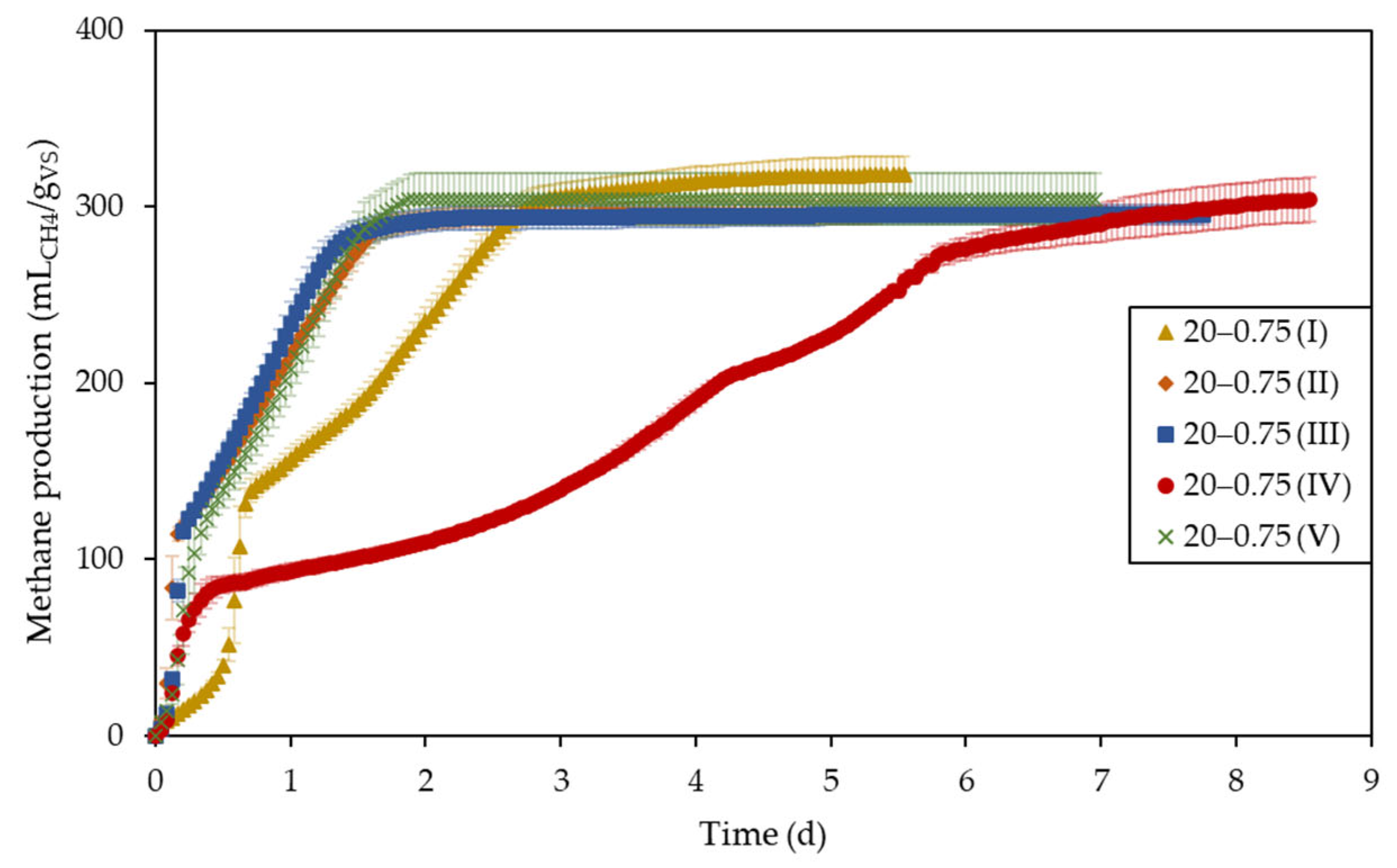 Sustainability 15 02224 g004 Sustainability 15 02224 g004