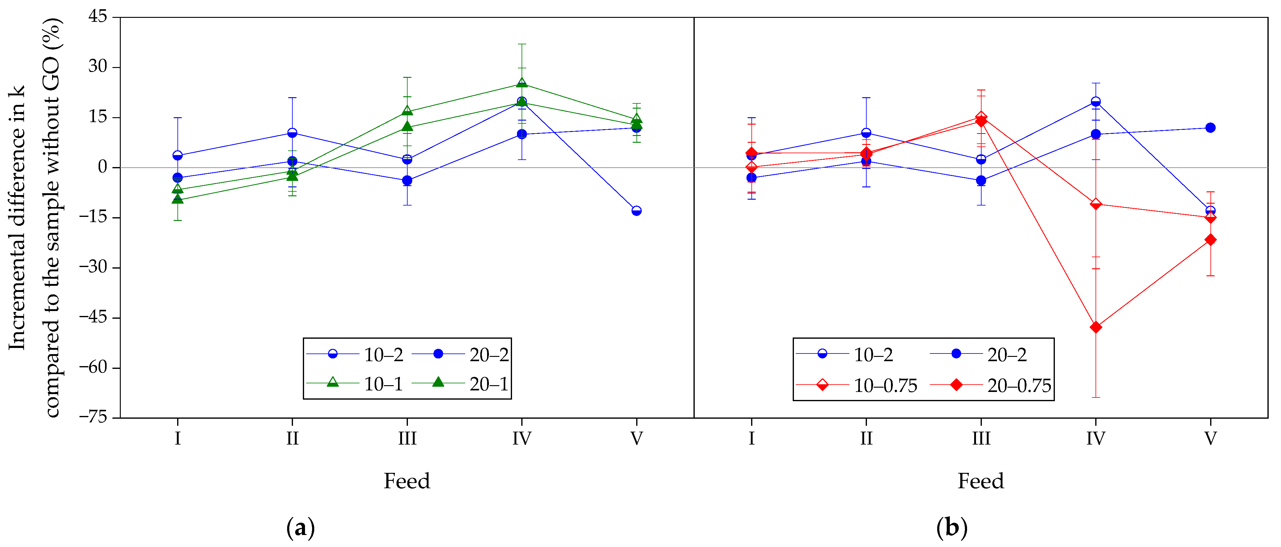 Sustainability 15 02224 g006 Sustainability 15 02224 g006