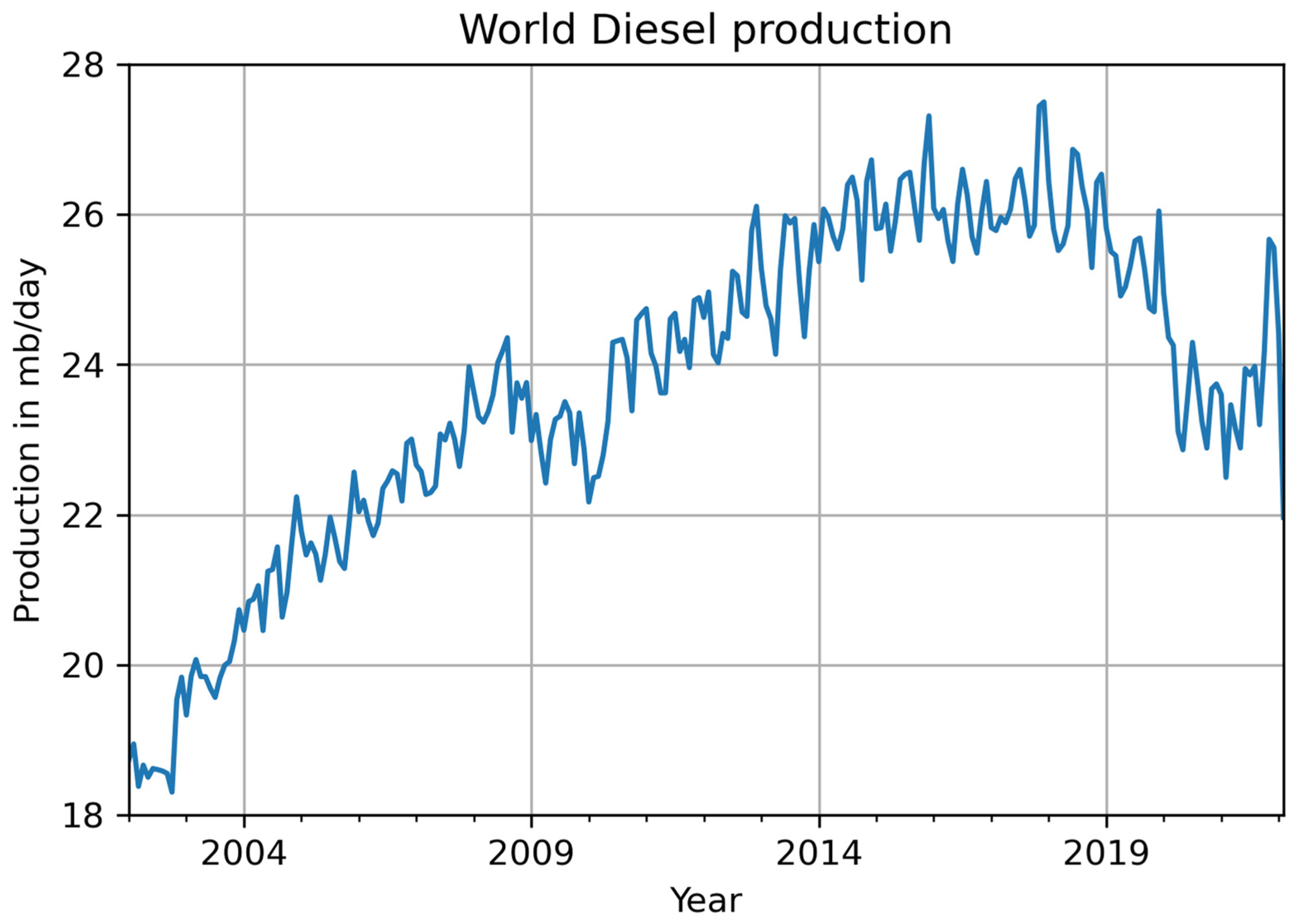 Sustainability 15 02231 g002 Sustainability 15 02231 g002