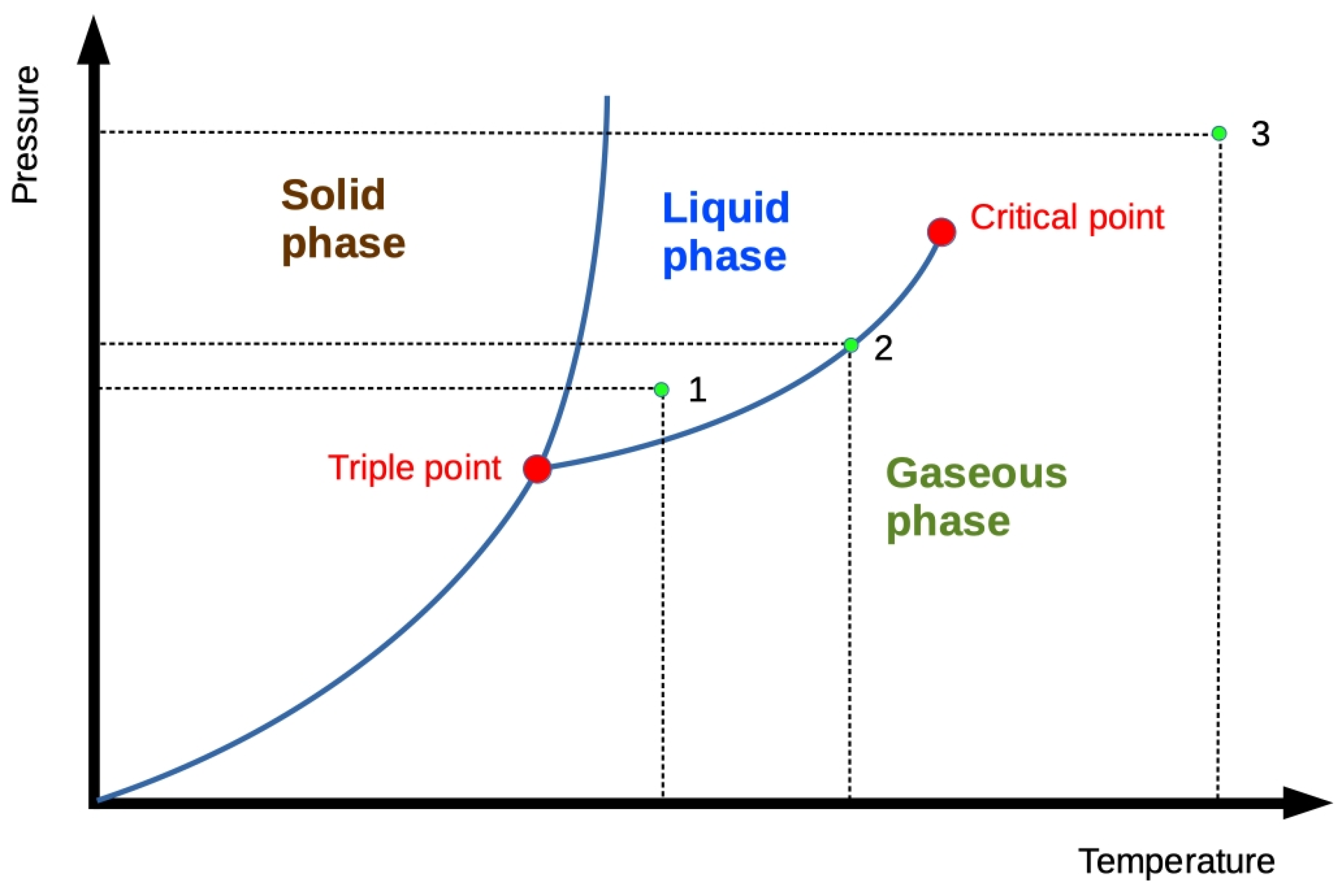 Sustainability 15 02231 g004 Sustainability 15 02231 g004