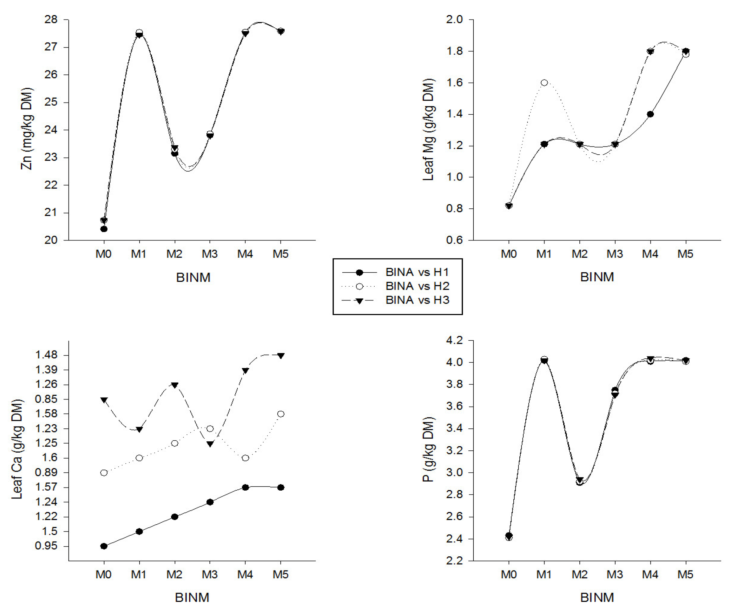 Sustainability 15 02232 g001 Sustainability 15 02232 g001