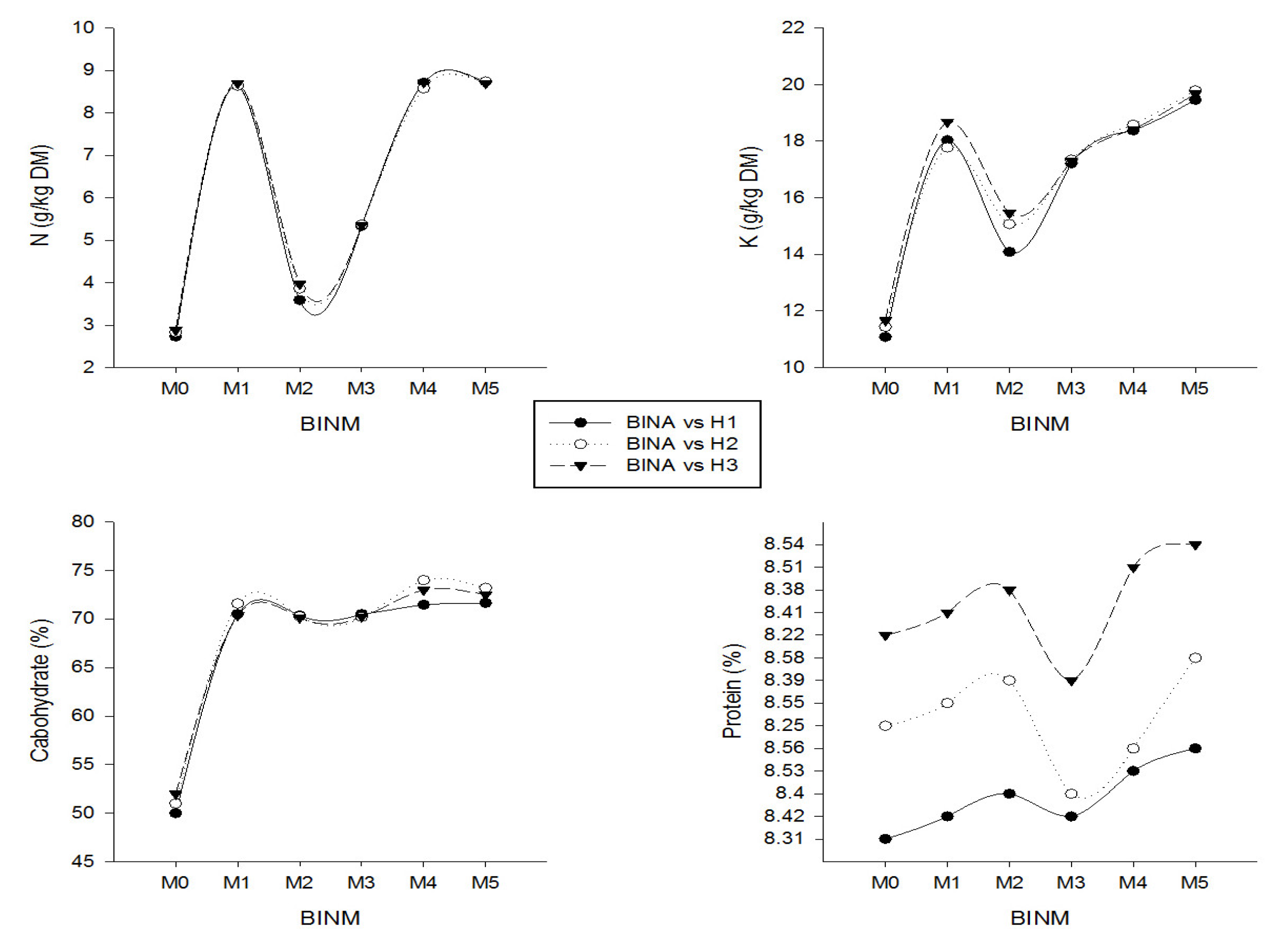 Sustainability 15 02232 g002 Sustainability 15 02232 g002