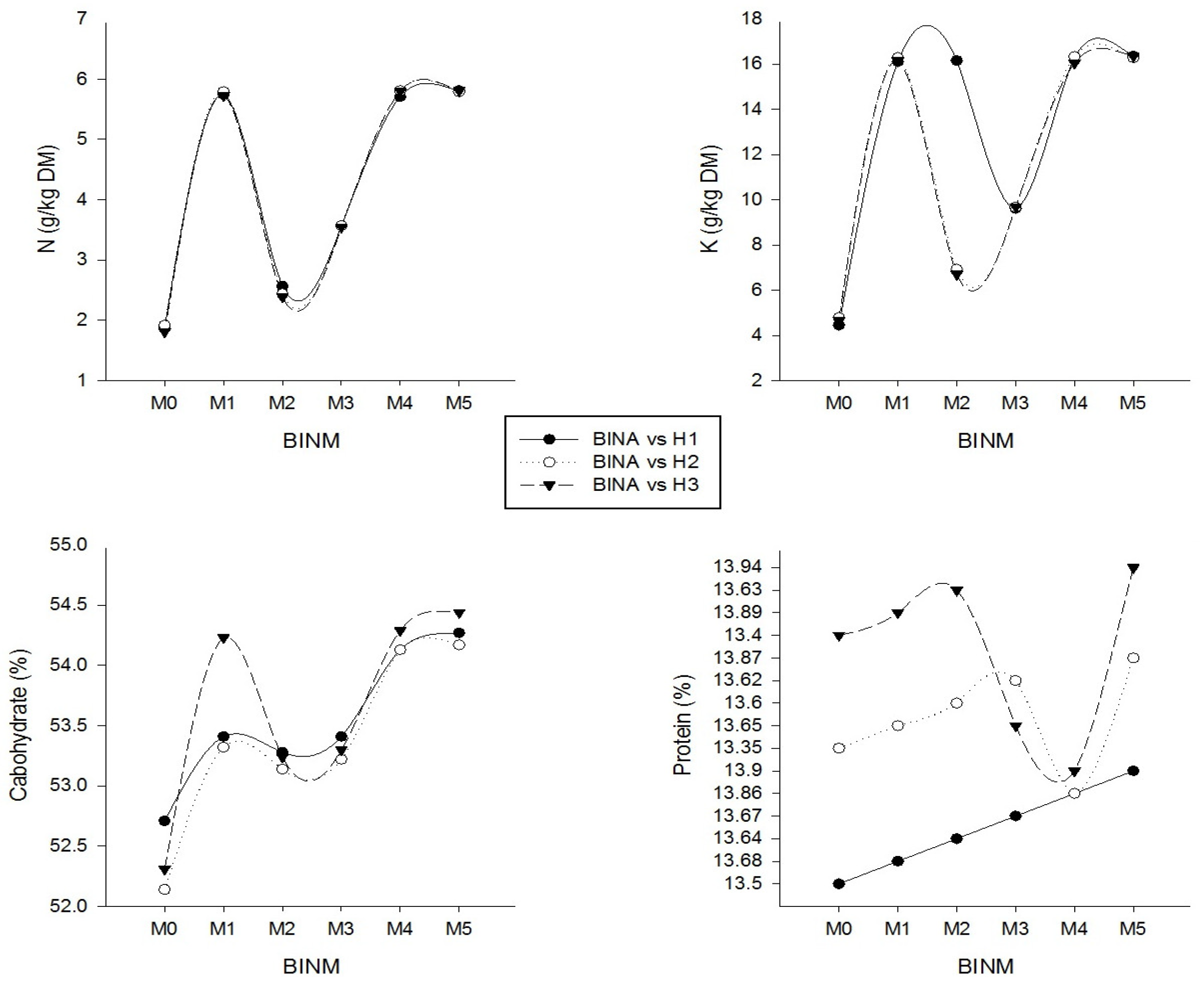 Sustainability 15 02232 g004 Sustainability 15 02232 g004
