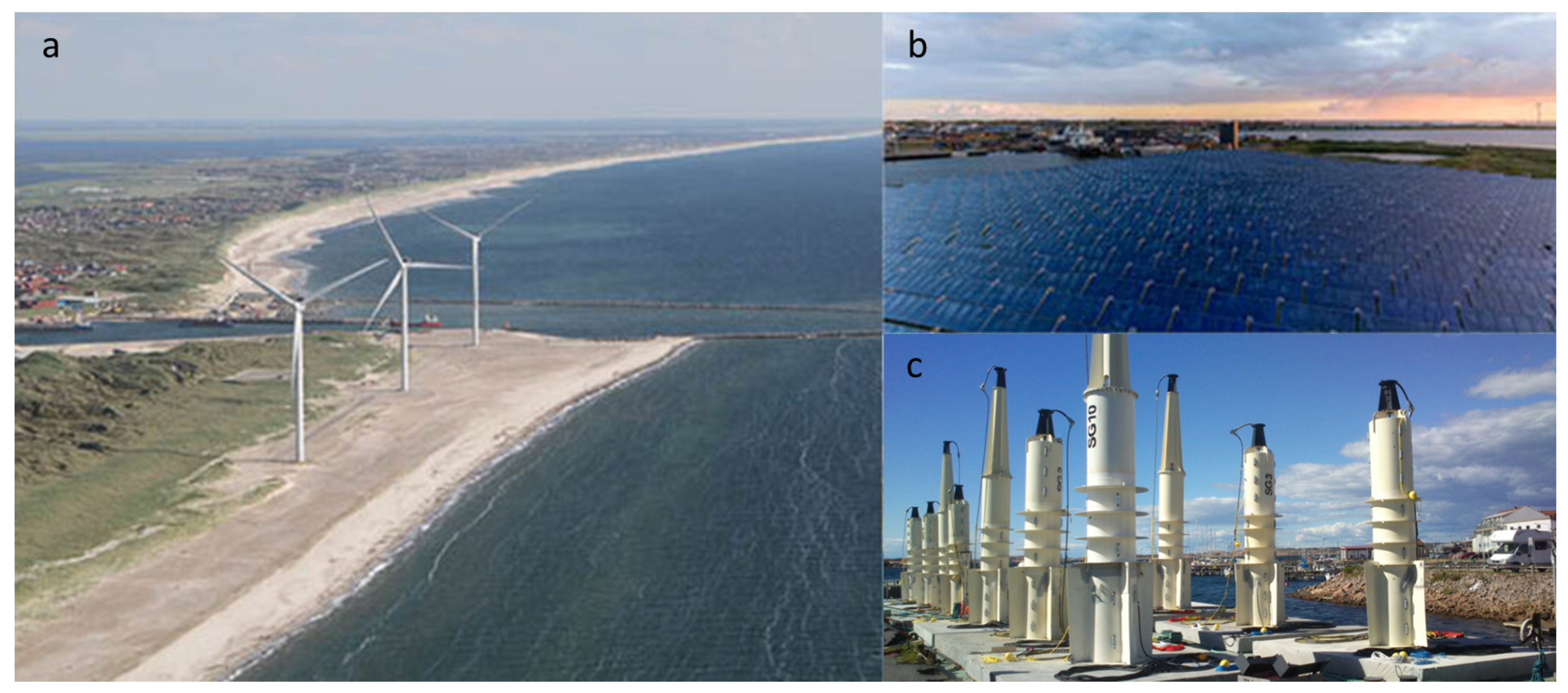 Sustainability 15 02234 g001 Sustainability 15 02234 g001