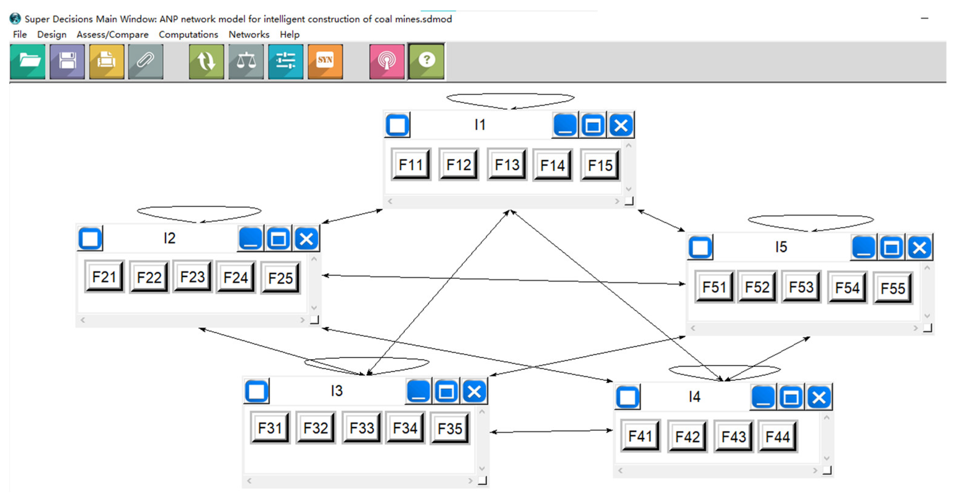 Sustainability 15 02238 g003 Sustainability 15 02238 g003