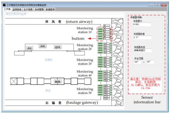 Research on Hydraulic Support Attitude Monitoring Method Merging FBG Sensing Technology and AdaBoost Algorithm Research on Hydraulic Support Attitude Monitoring Method Merging FBG Sensing Technology and AdaBoost Algorithm