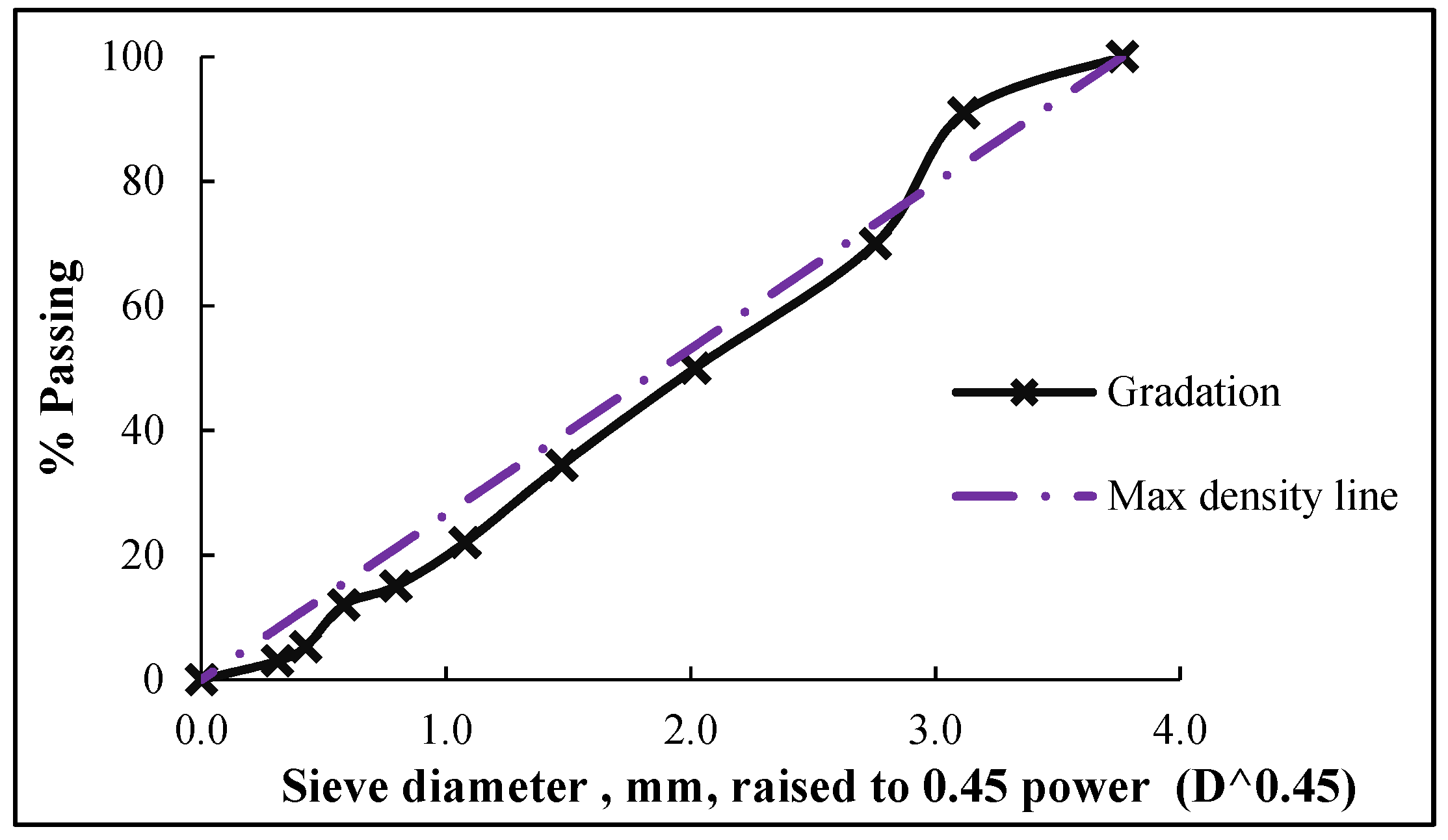 Sustainability 15 02241 g001