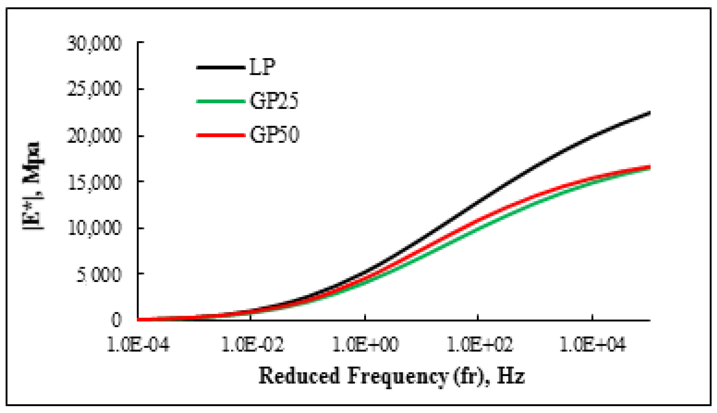 Sustainability 15 02241 g007