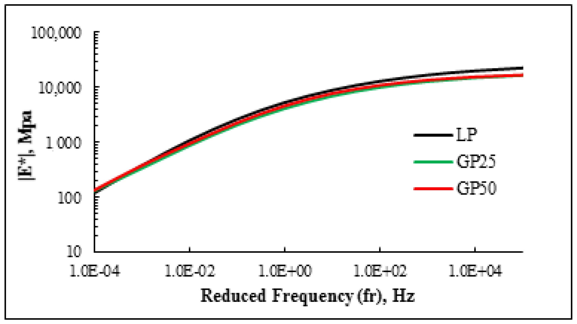 Sustainability 15 02241 g008