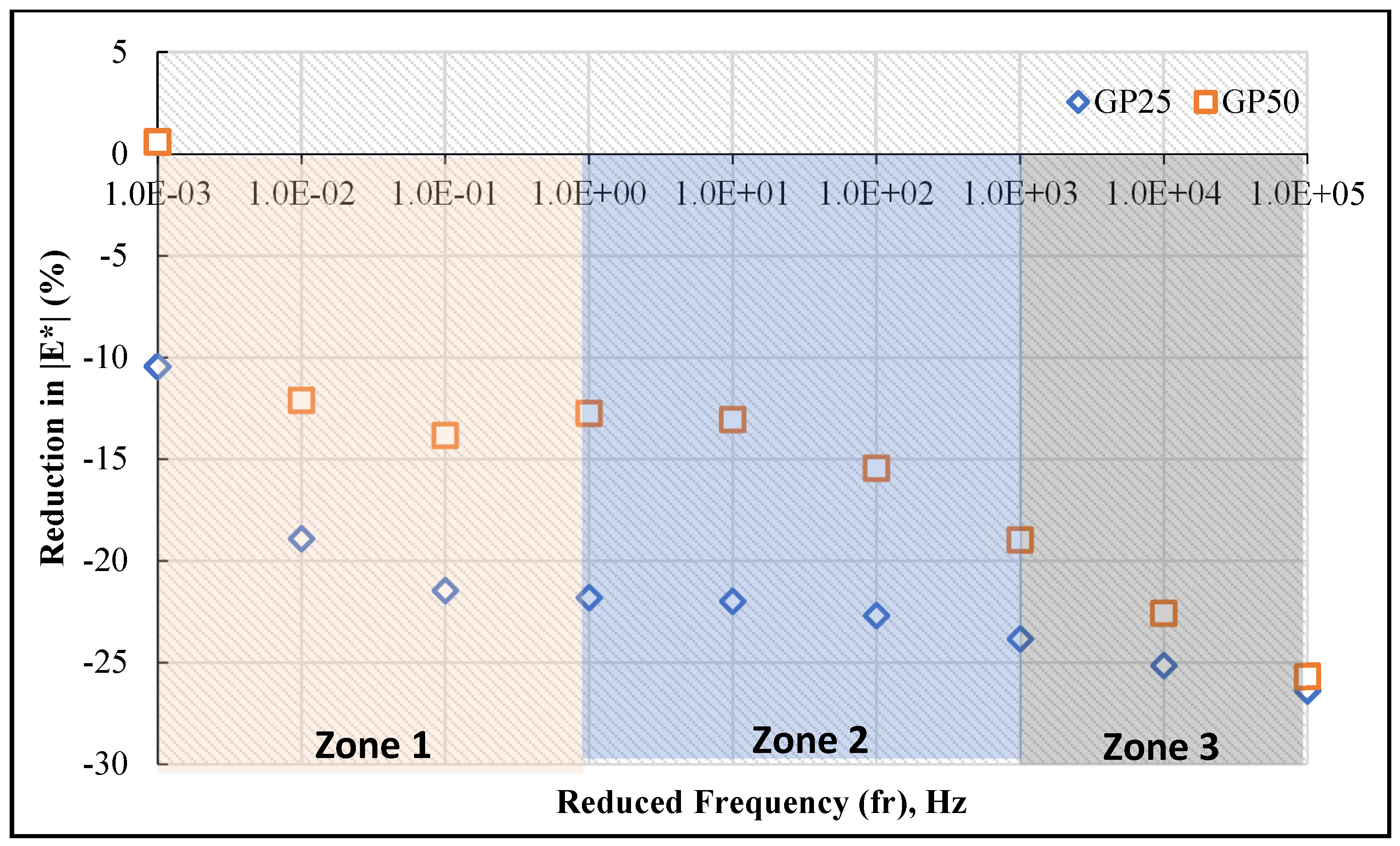 Sustainability 15 02241 g009