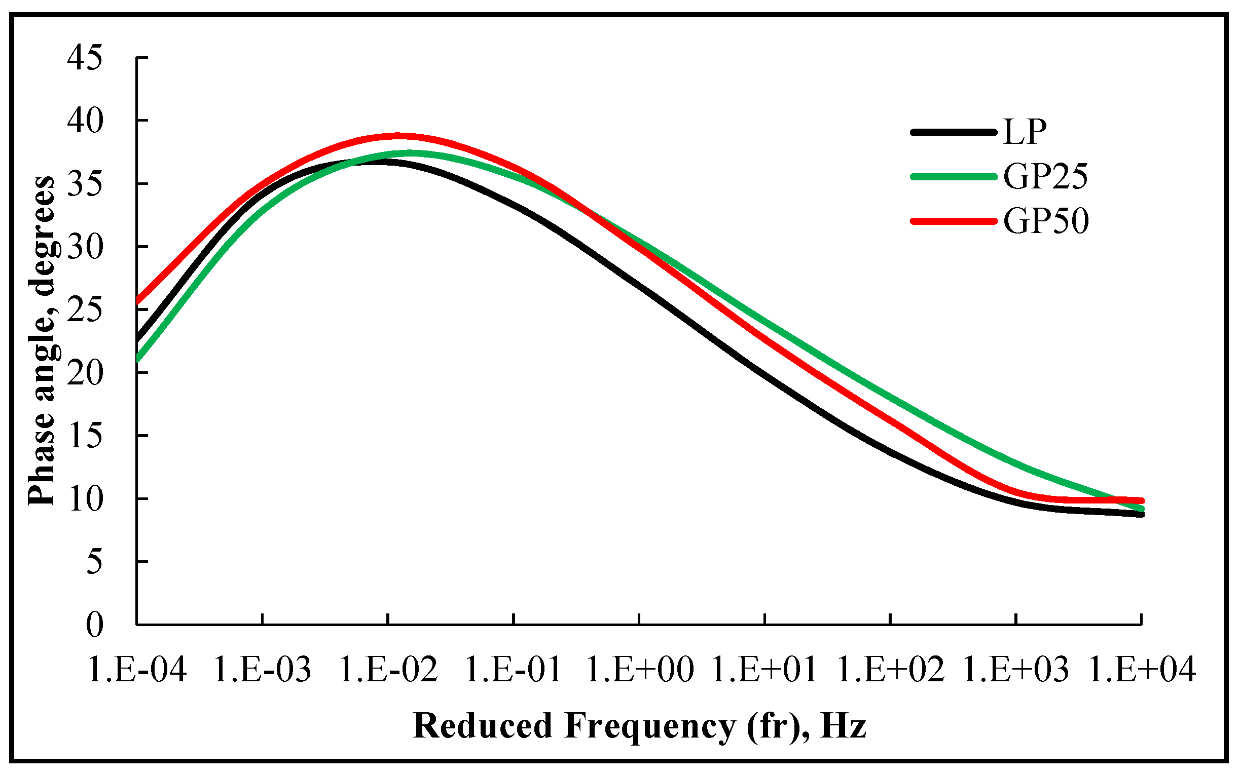 Sustainability 15 02241 g010