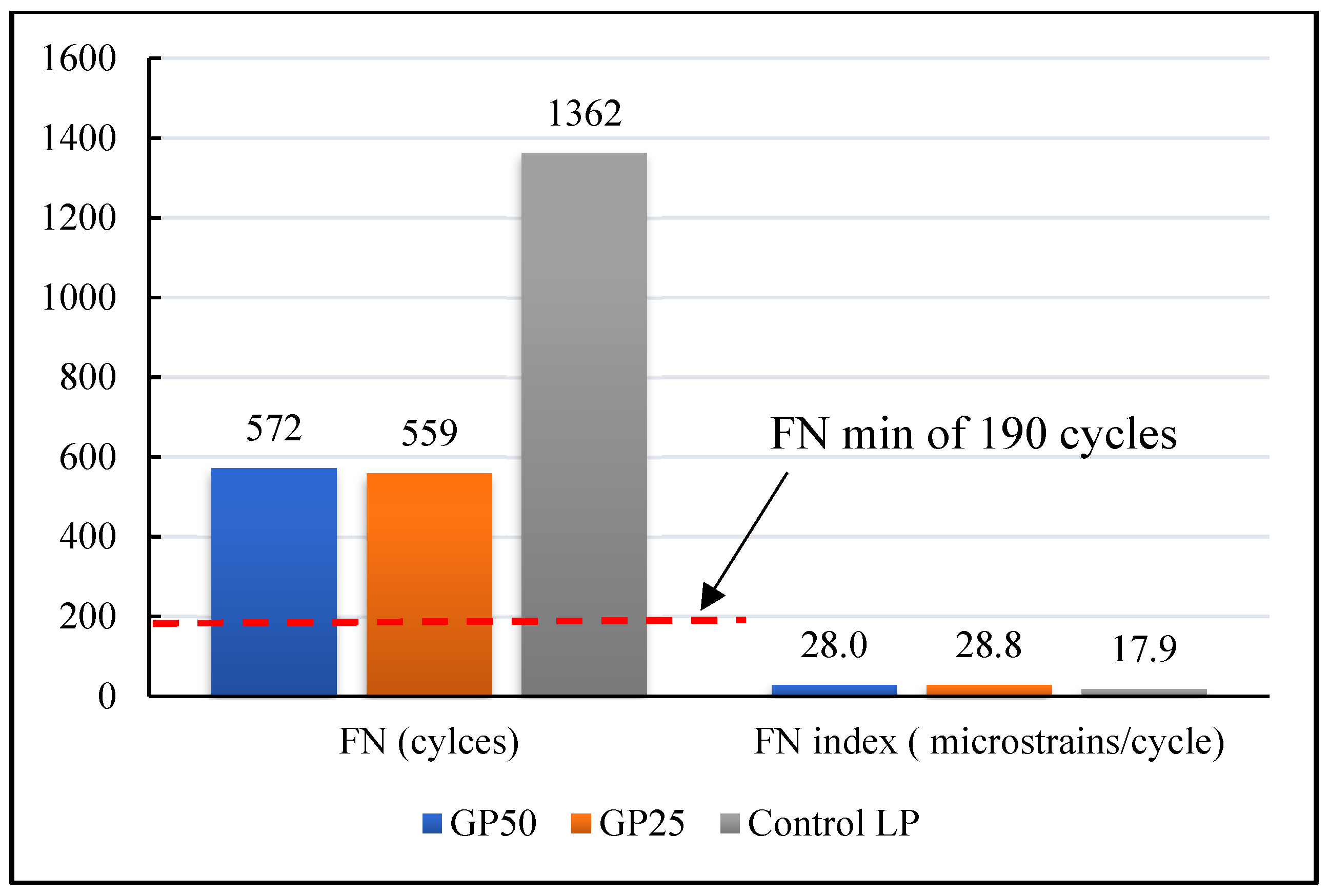 Sustainability 15 02241 g011