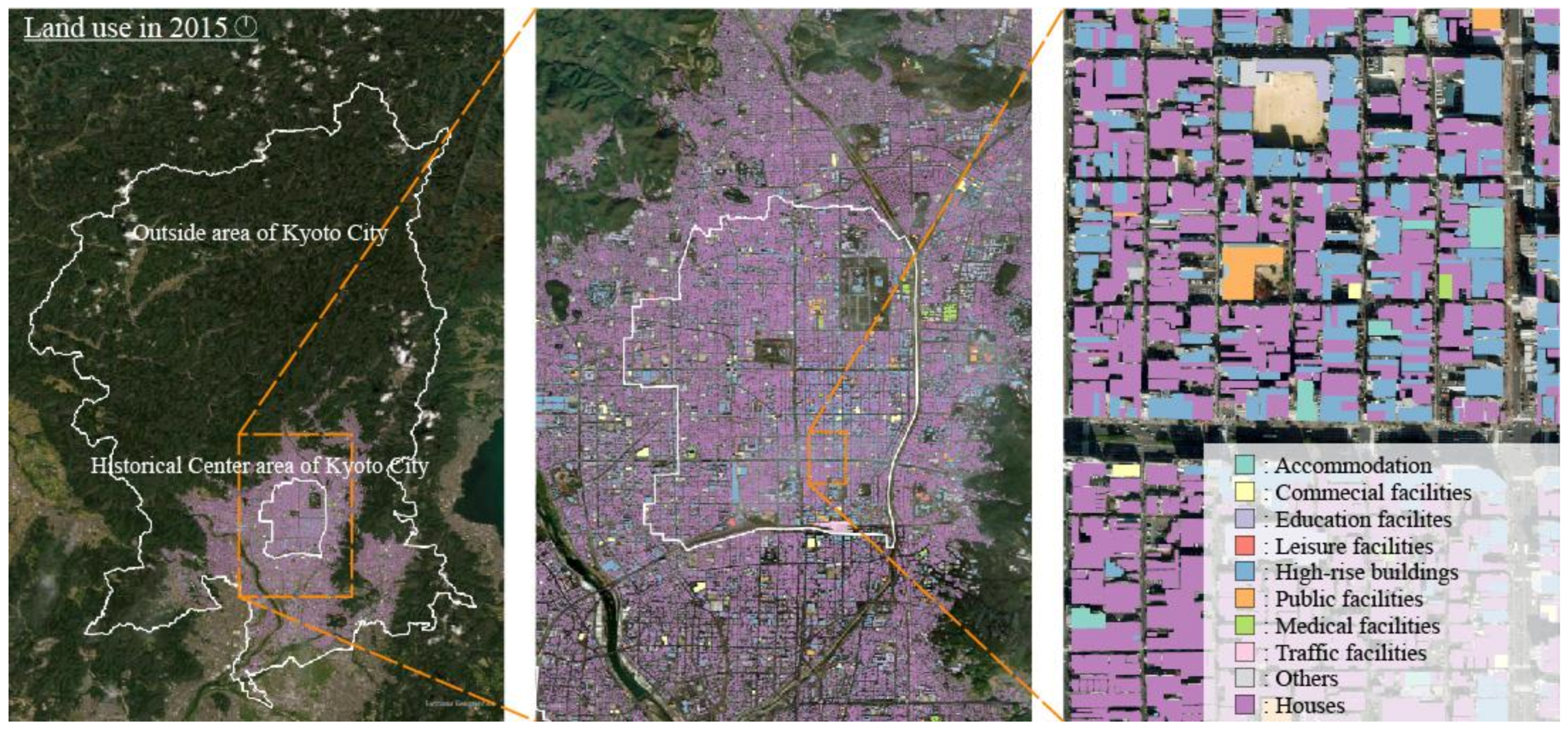 Sustainability 15 02247 g005