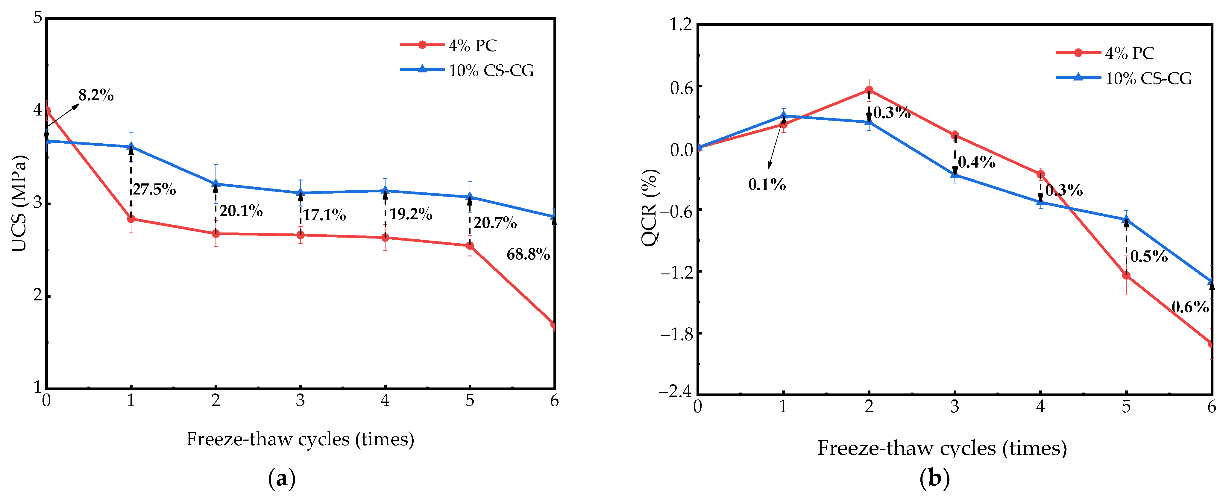 Sustainability 15 02249 g005