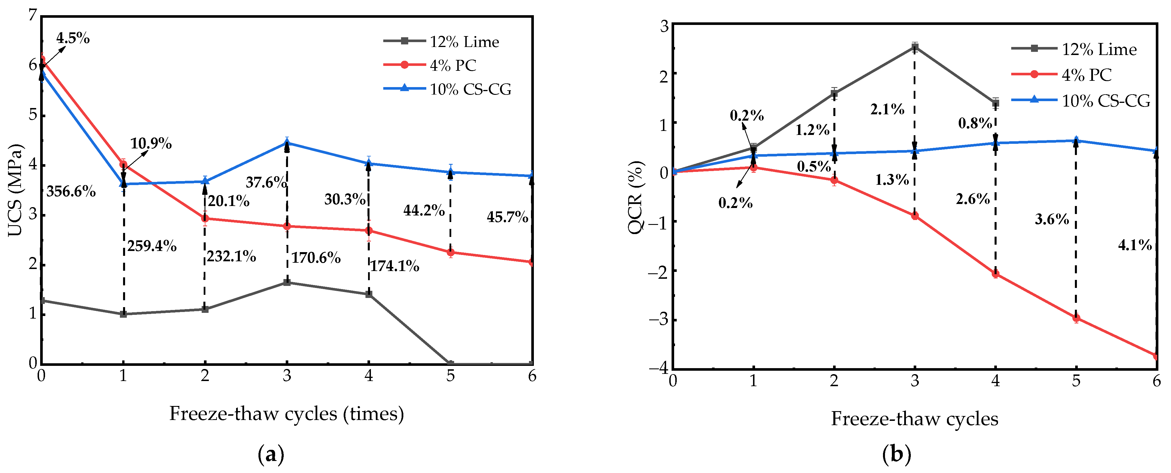 Sustainability 15 02249 g006