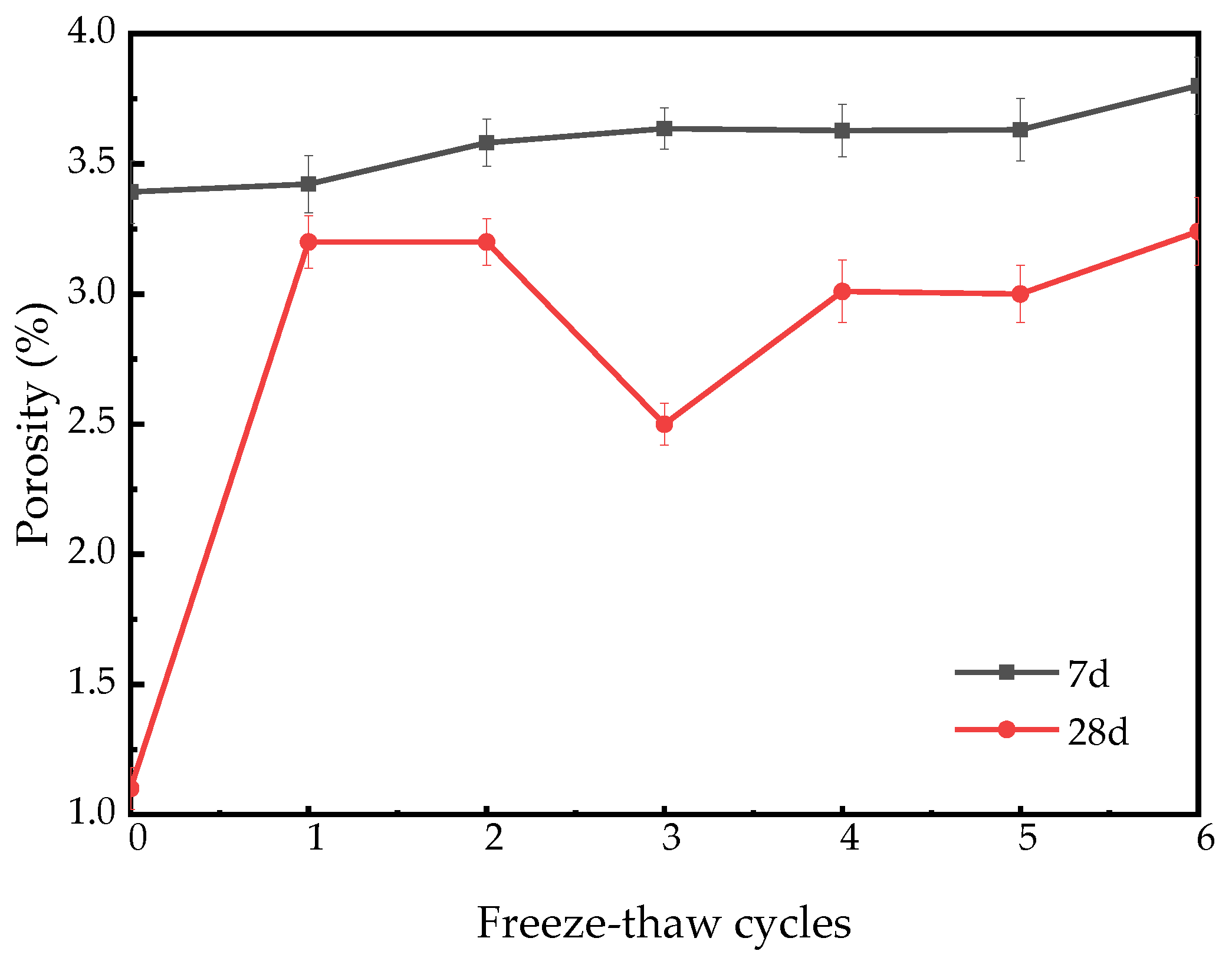 Sustainability 15 02249 g012