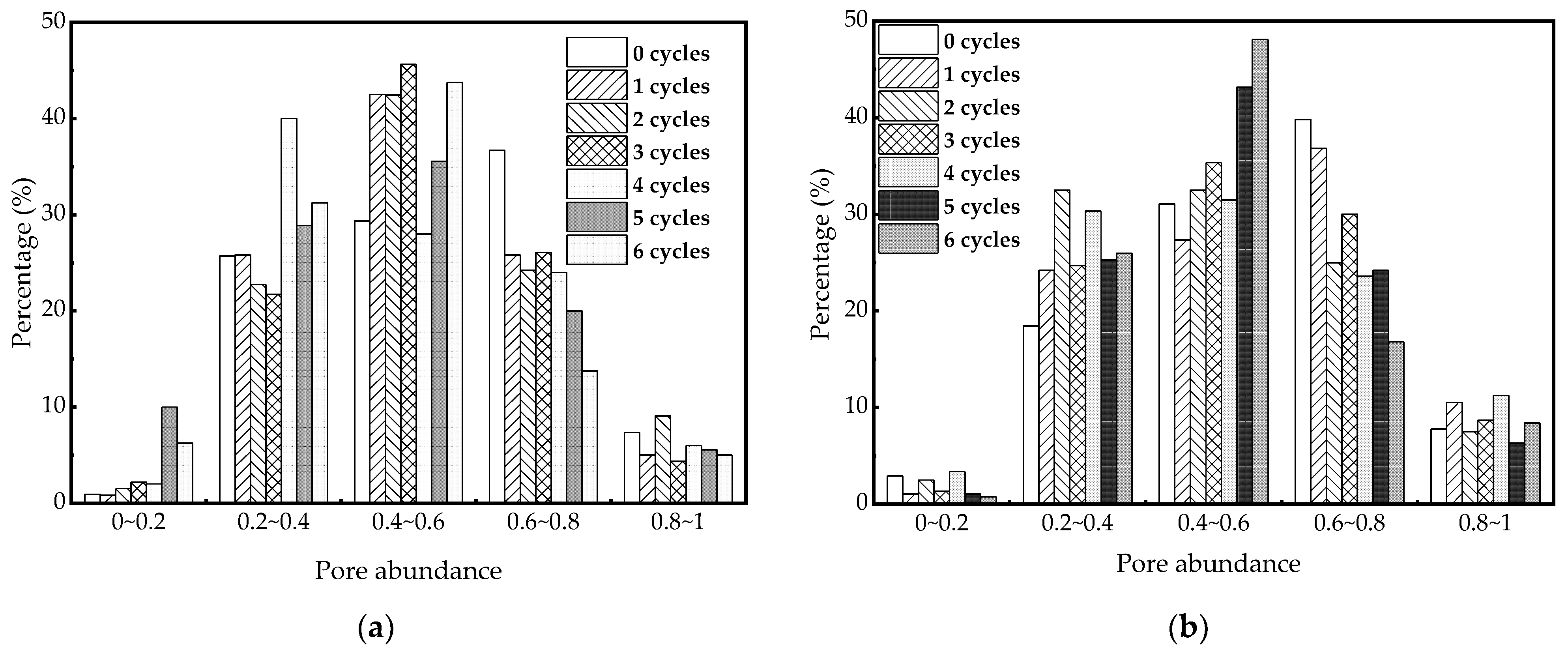 Sustainability 15 02249 g014
